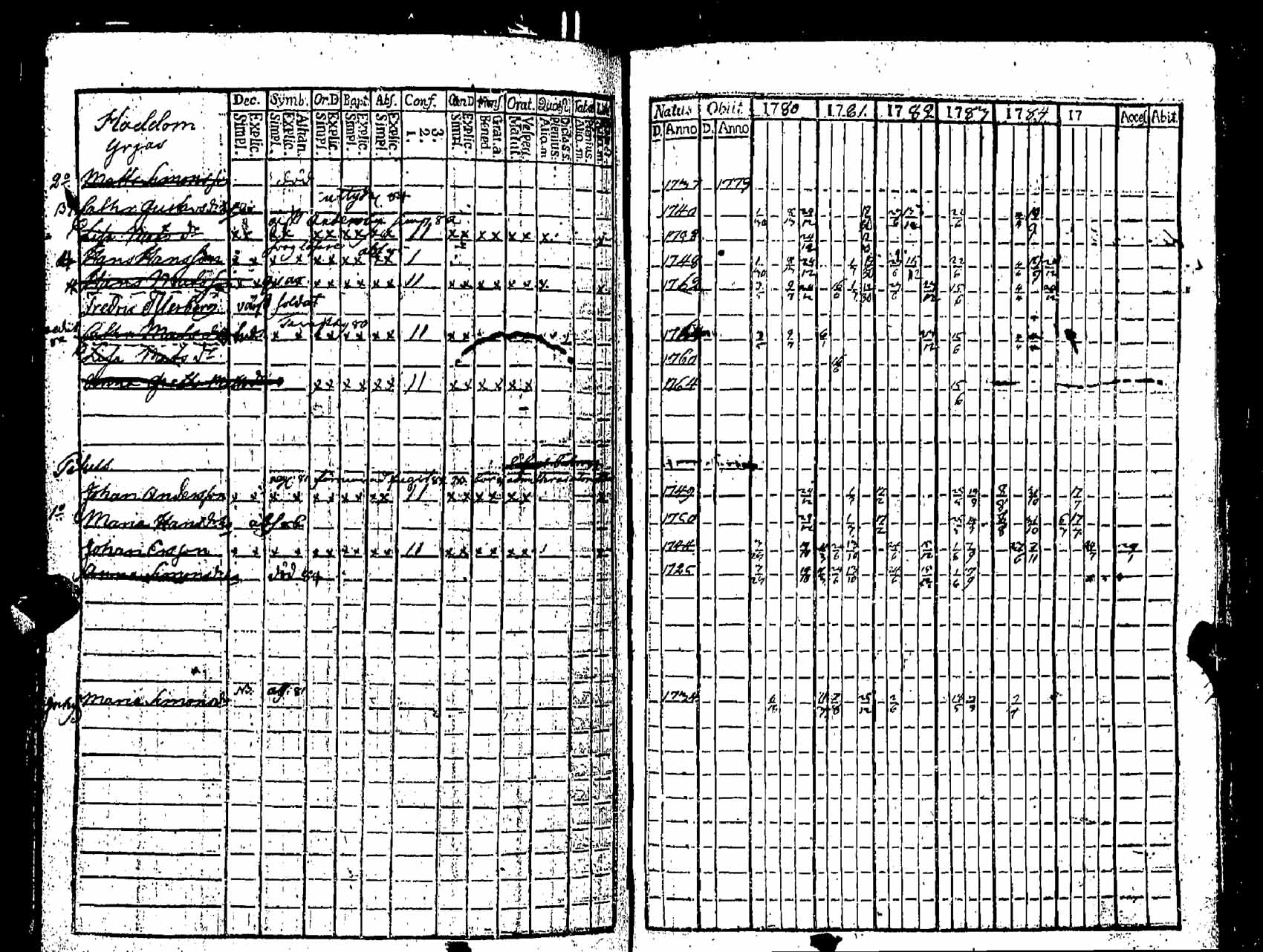 [ kuvat/325.jpg ]