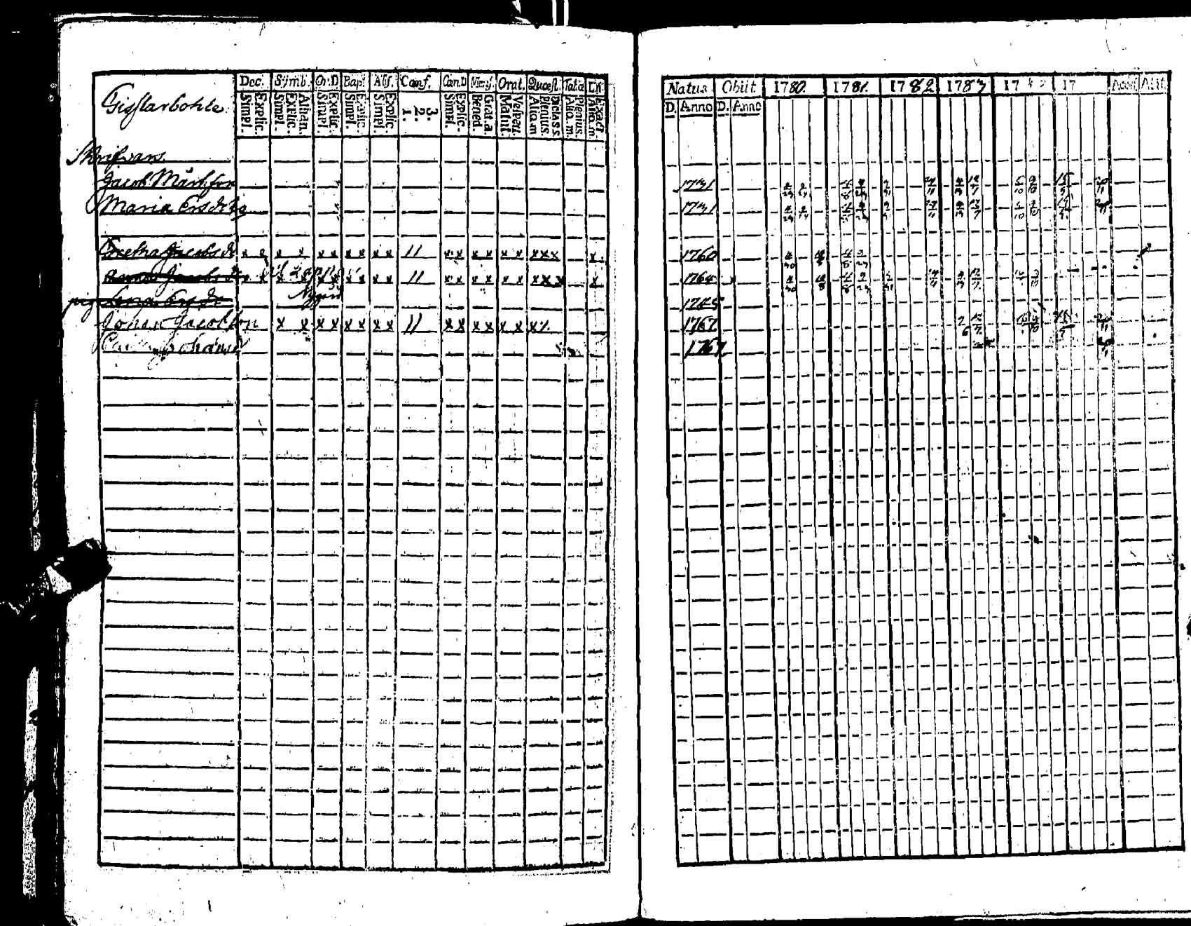 [ kuvat/461.jpg ]
