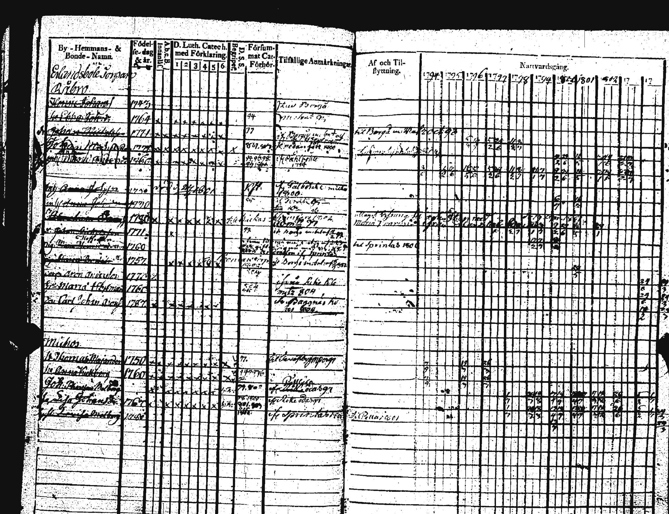 [ kuvat/195.jpg ]