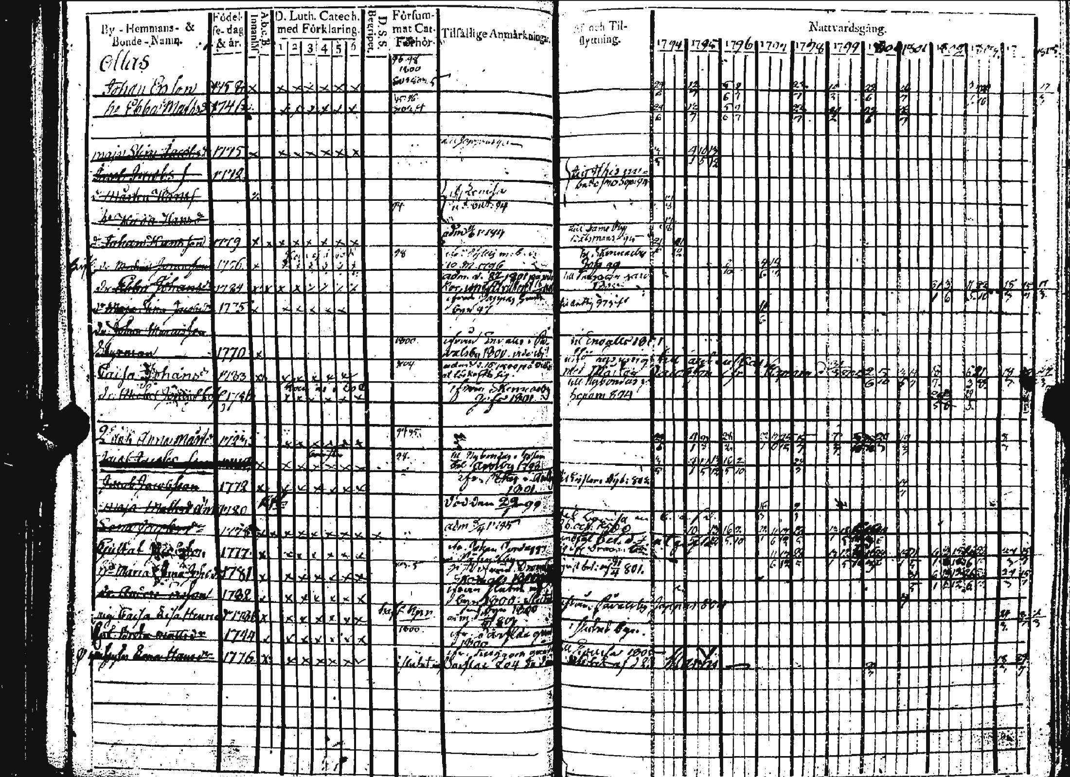 [ kuvat/358.jpg ]