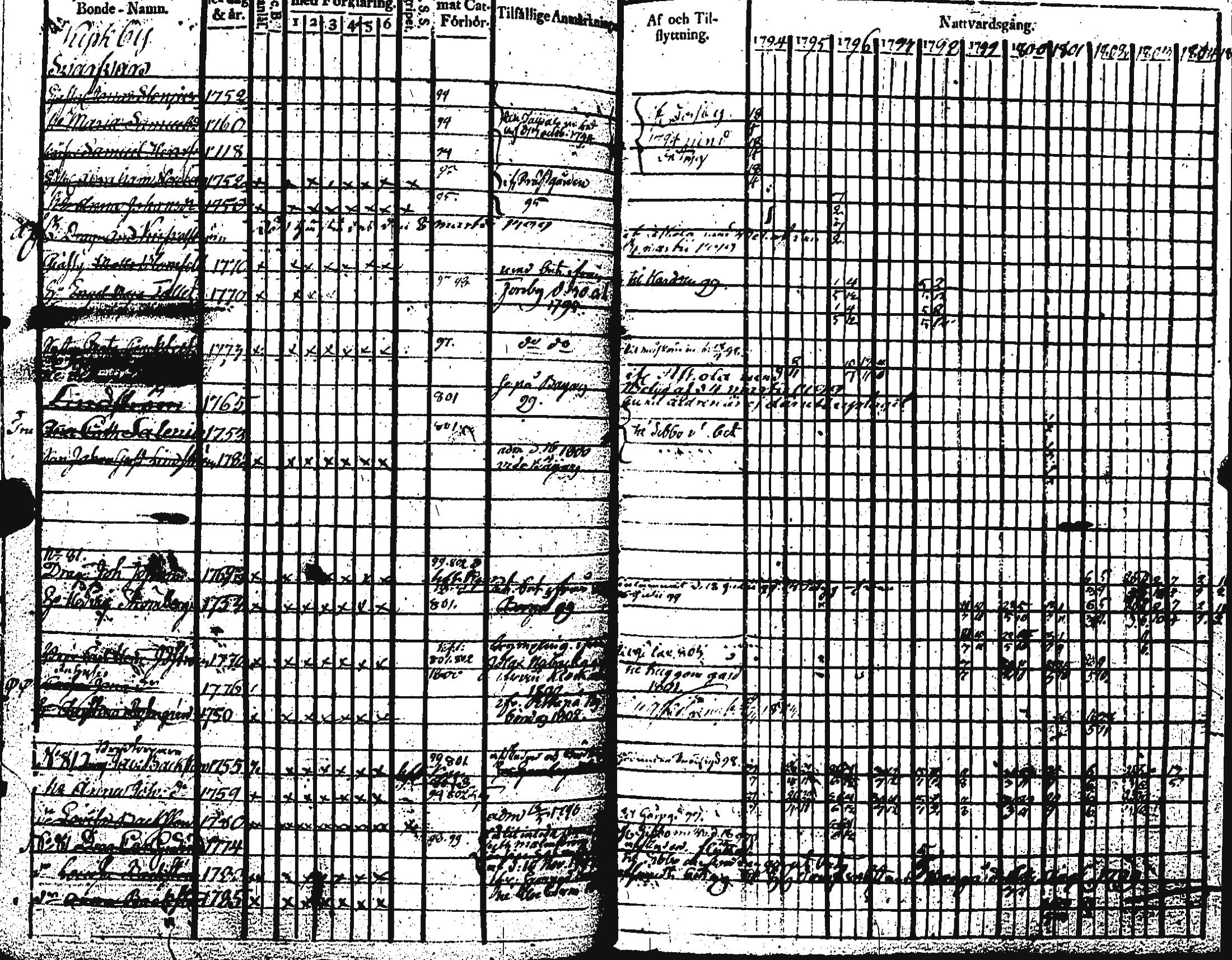 [ kuvat/525.jpg ]