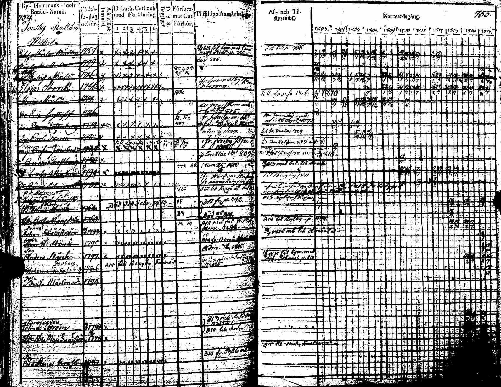 [ kuvat/270.jpg ]