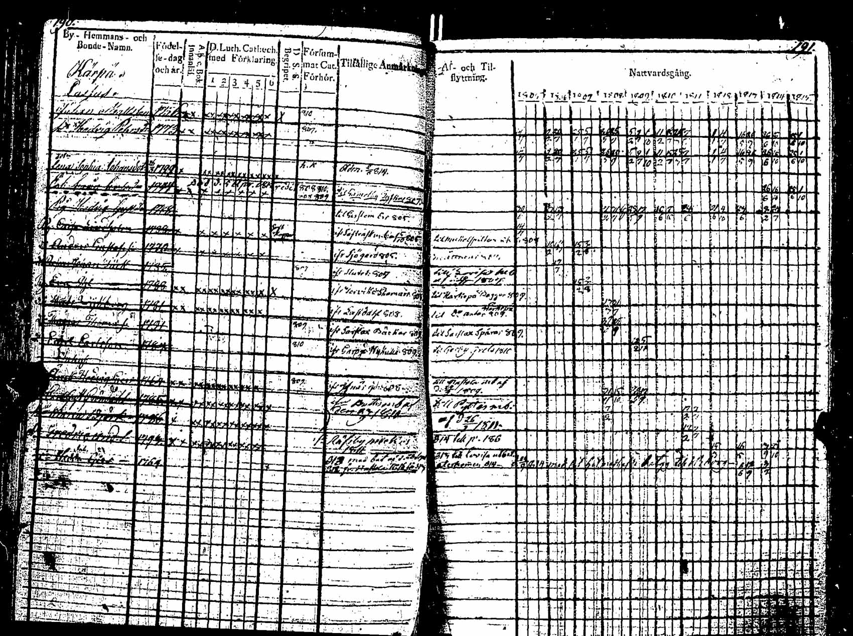 [ kuvat/91.jpg ]