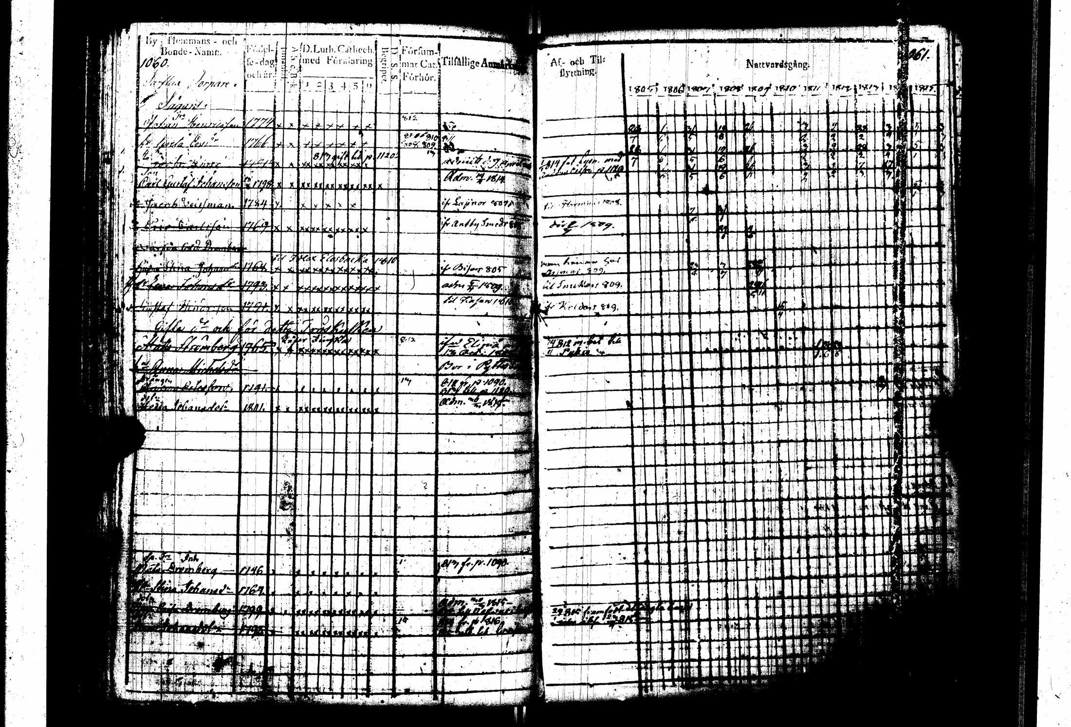 [ kuvat/133.jpg ]