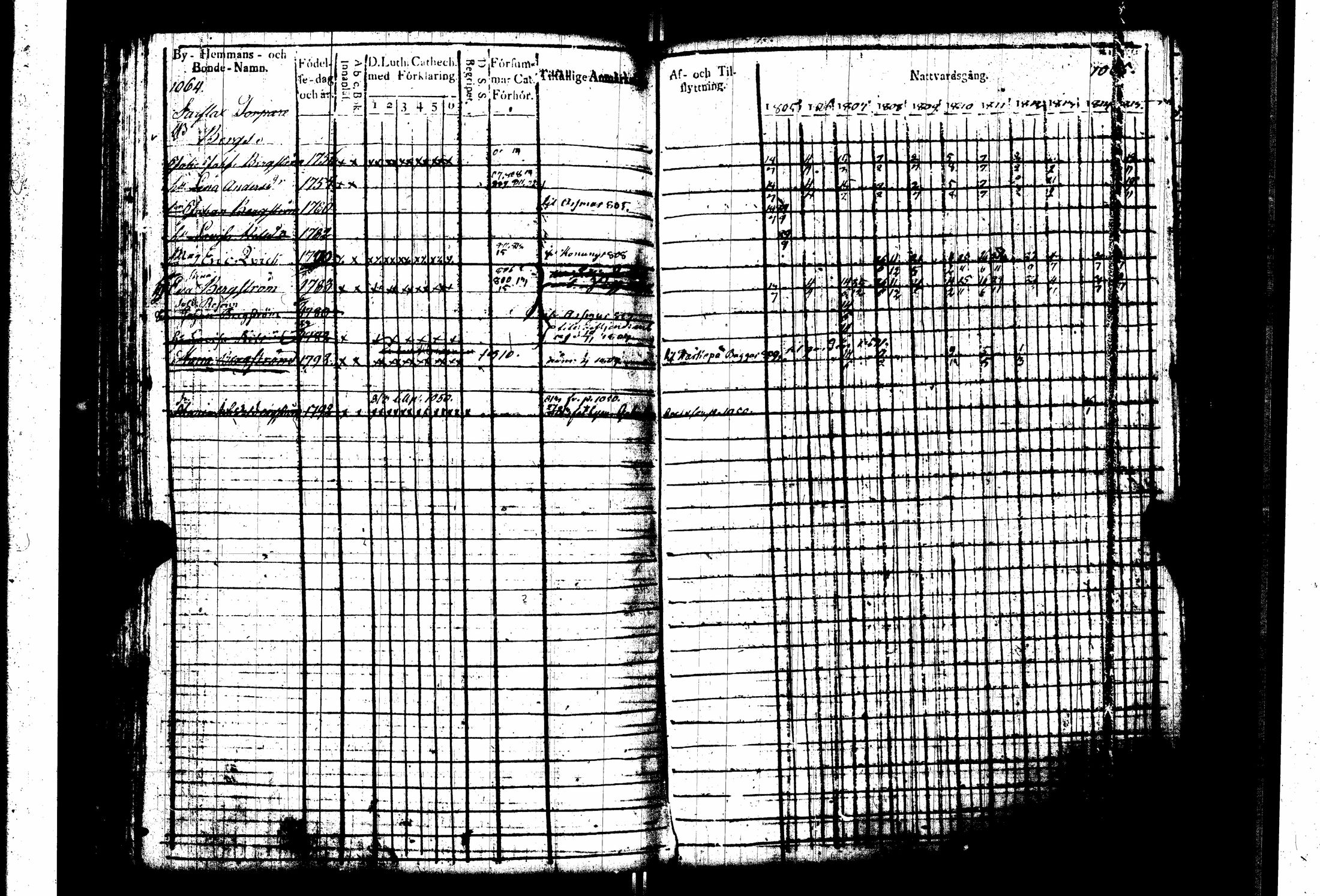 [ kuvat/135.jpg ]
