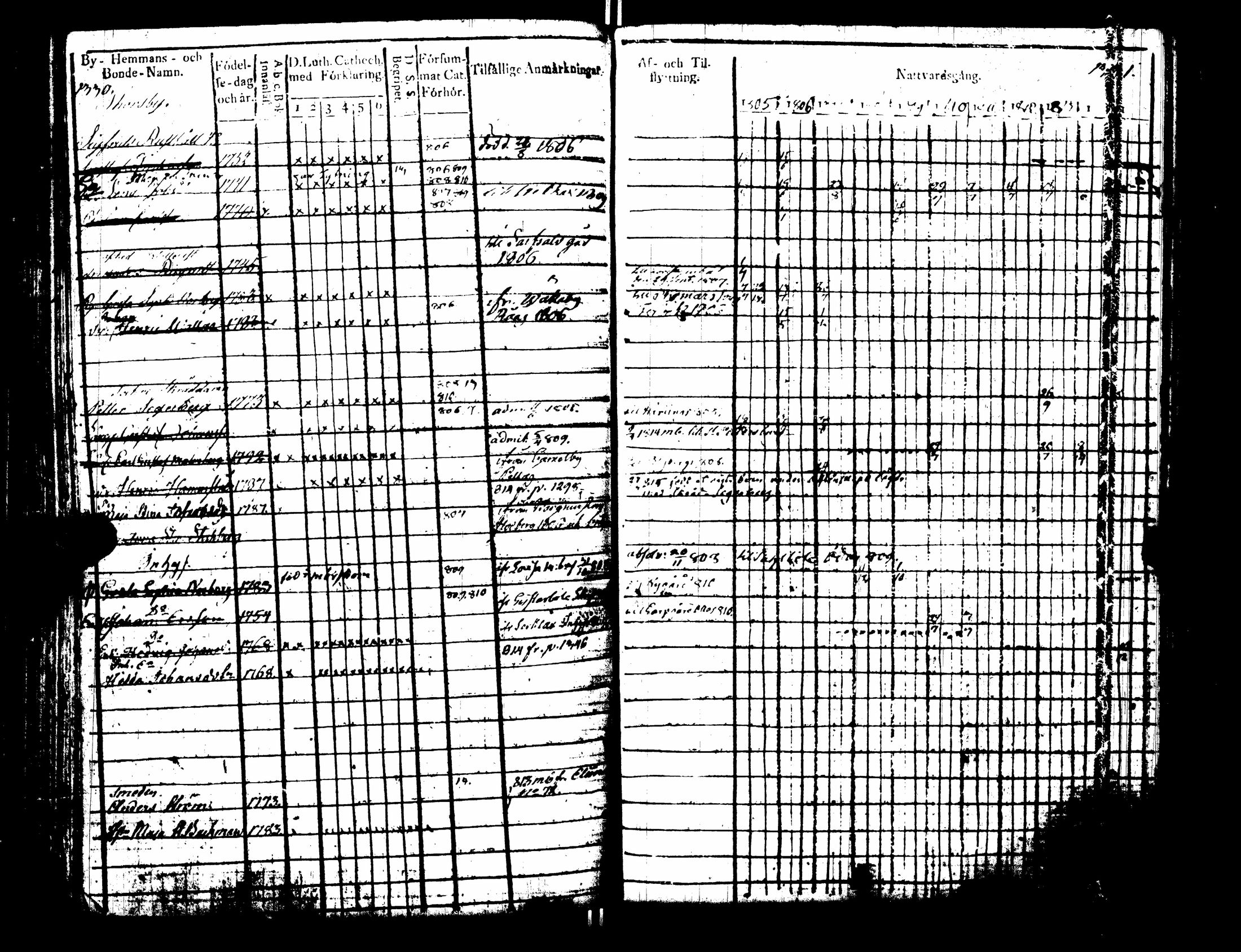 [ kuvat/119.jpg ]