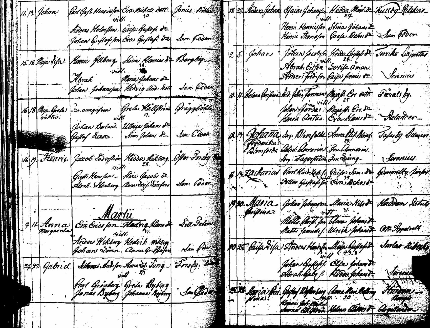 [ kuvat/142.jpg ]