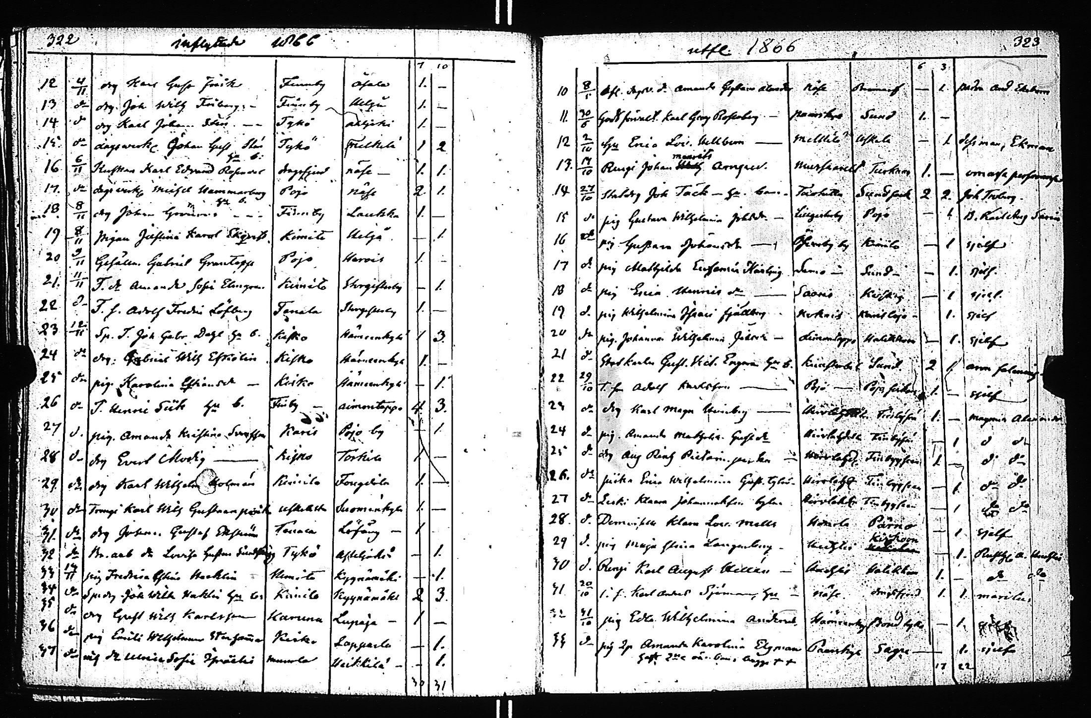 [ kuvat/164.jpg ]