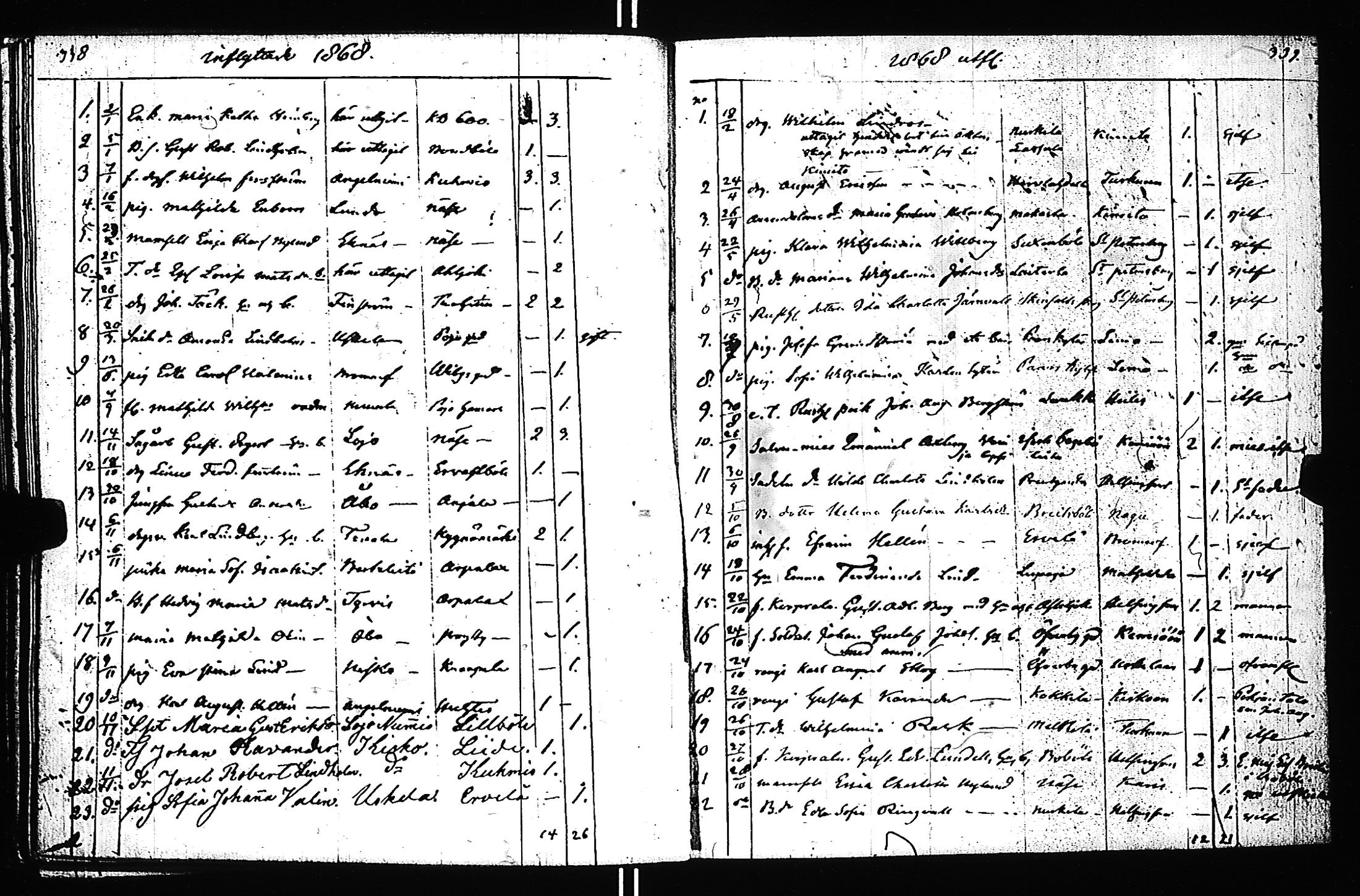 [ kuvat/172.jpg ]