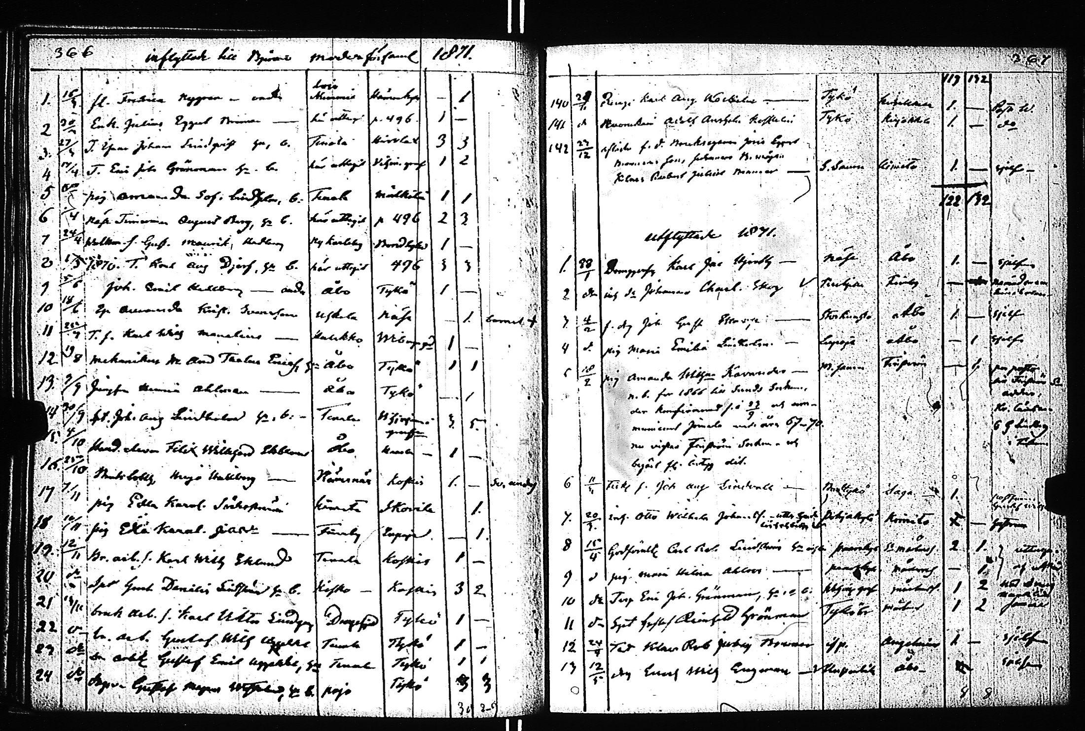 [ kuvat/186.jpg ]