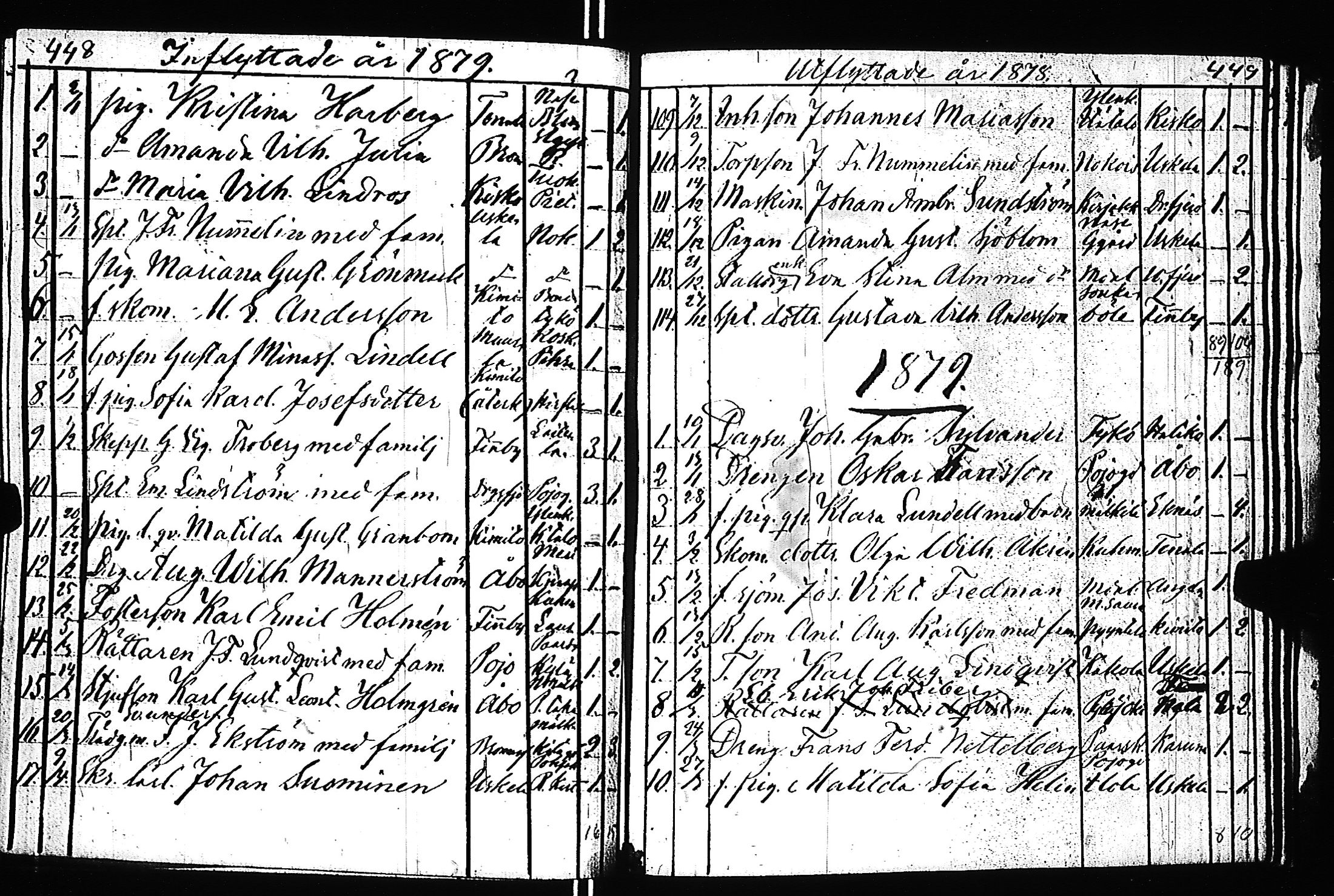 [ kuvat/227.jpg ]