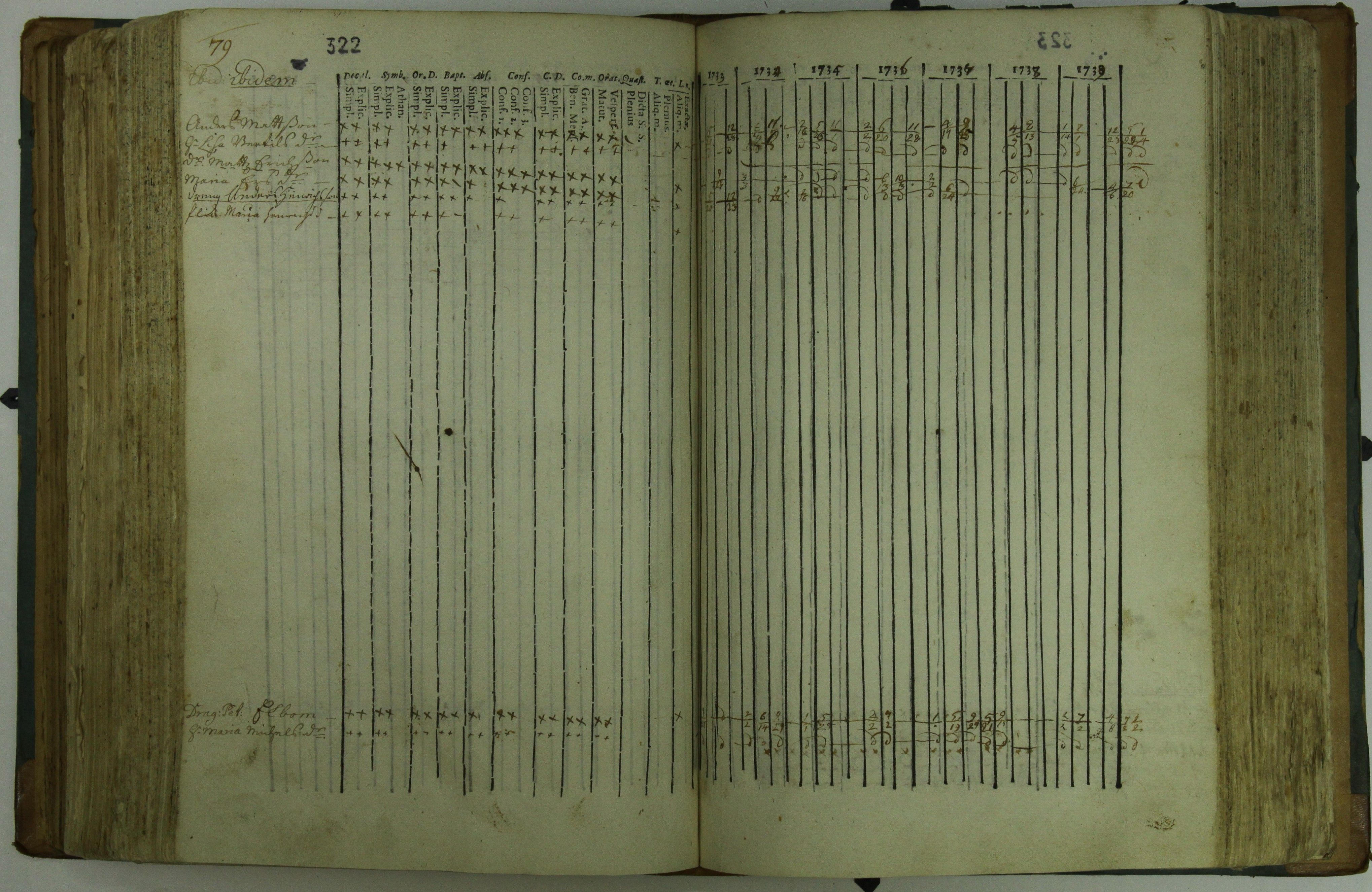 [ kuvat/325.jpg ]