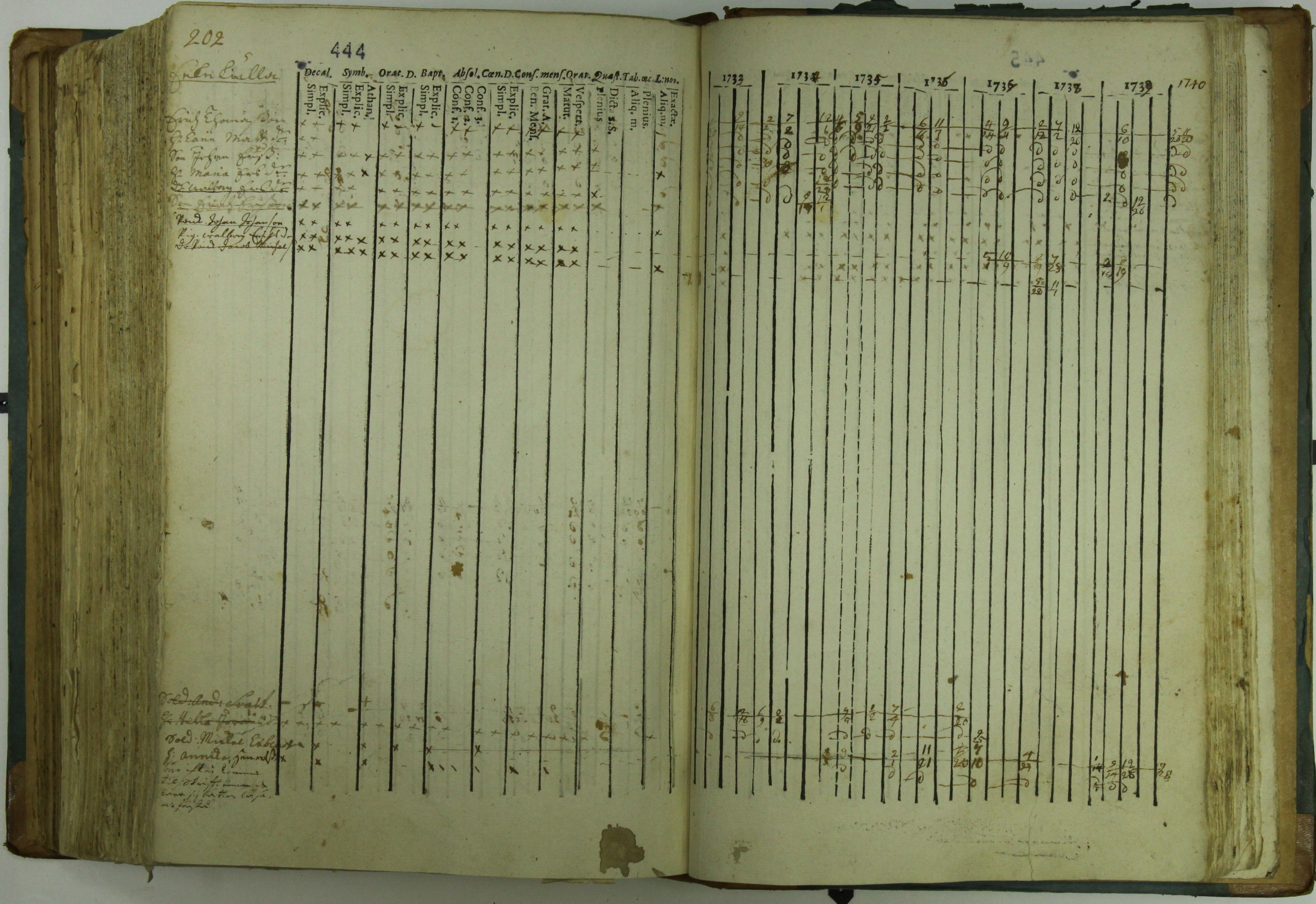 [ kuvat/448.jpg ]