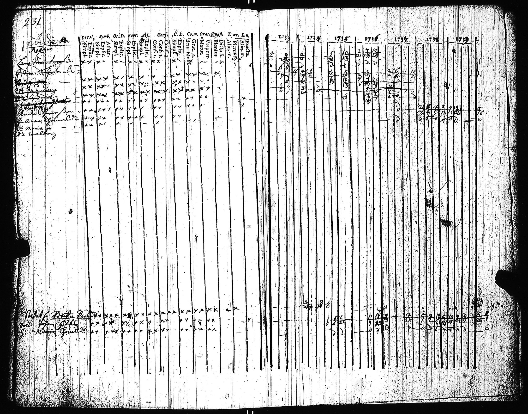 [ kuvat/478.jpg ]