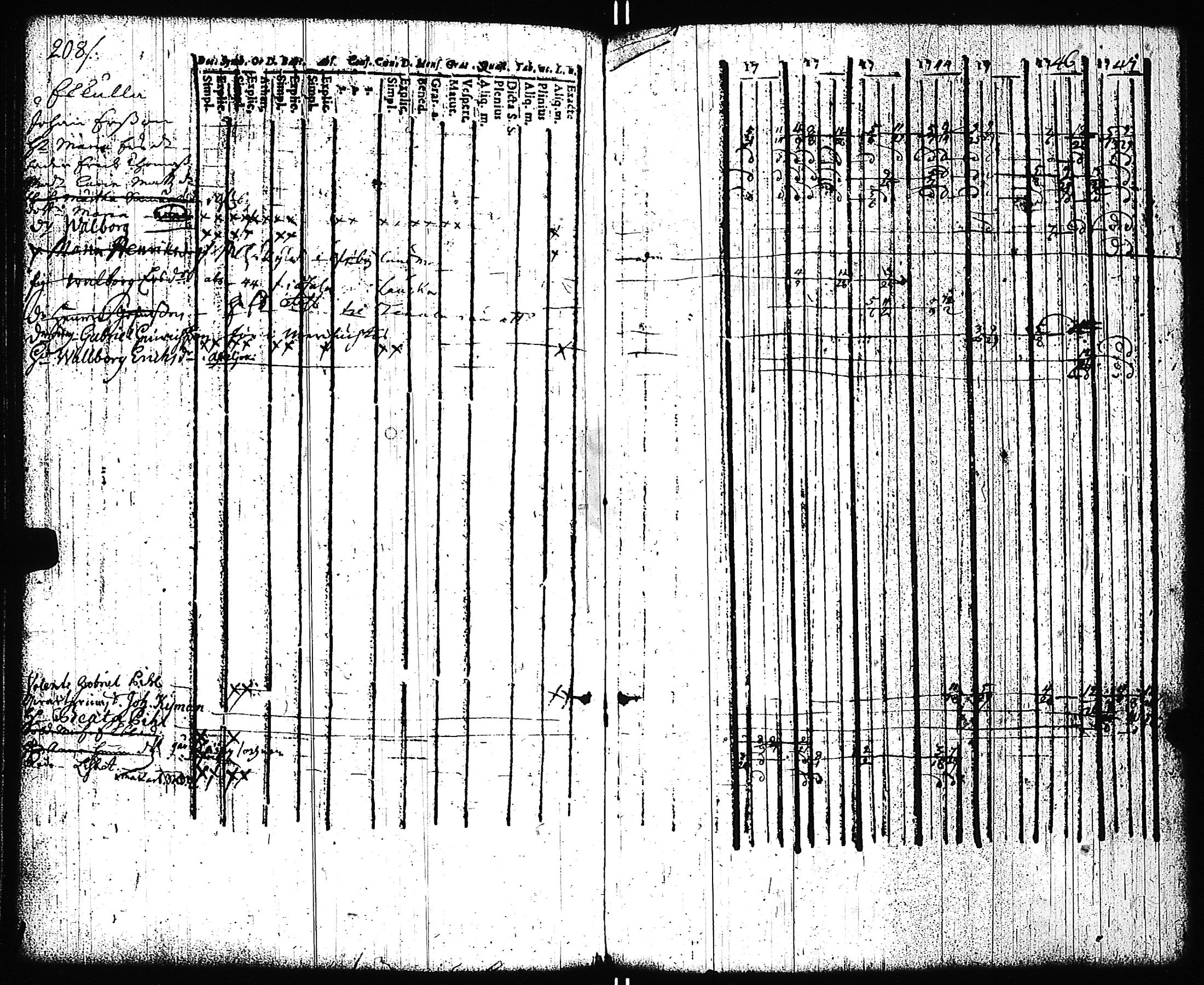 [ kuvat/211.jpg ]