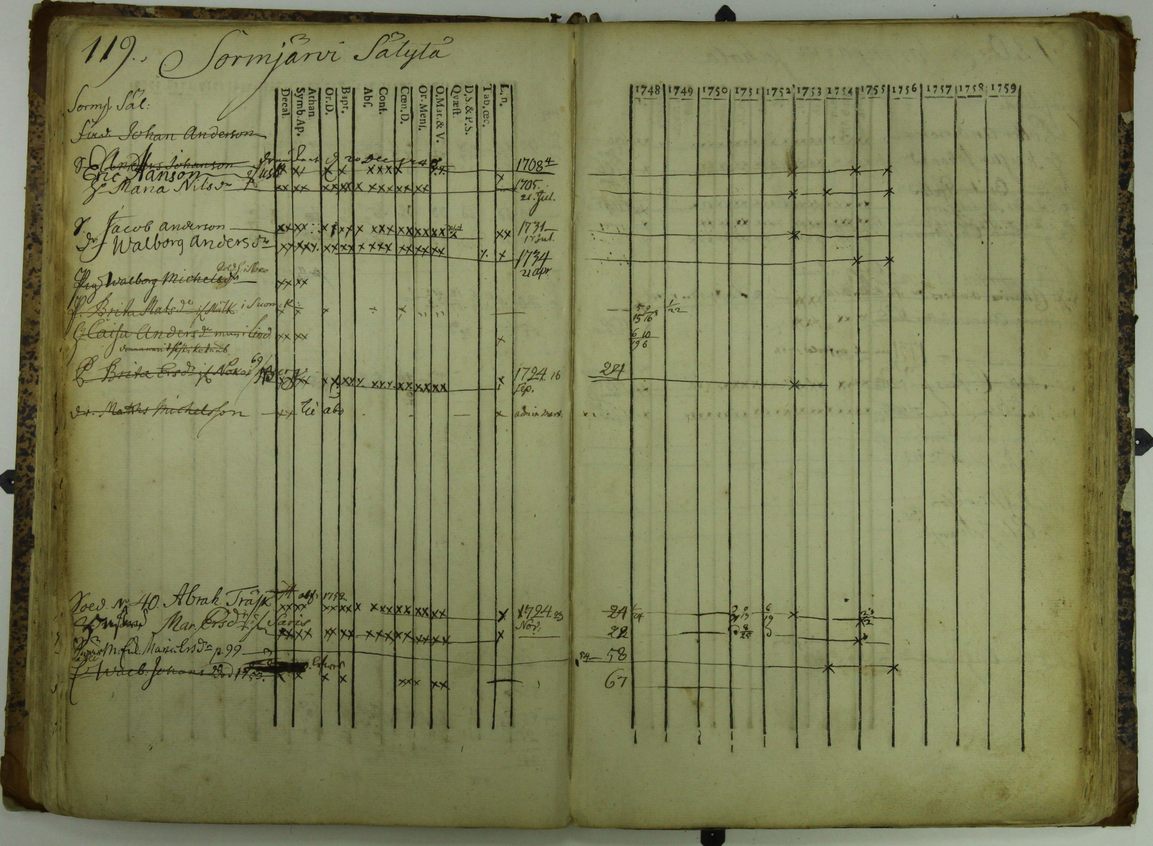 [ kuvat/120.jpg ]
