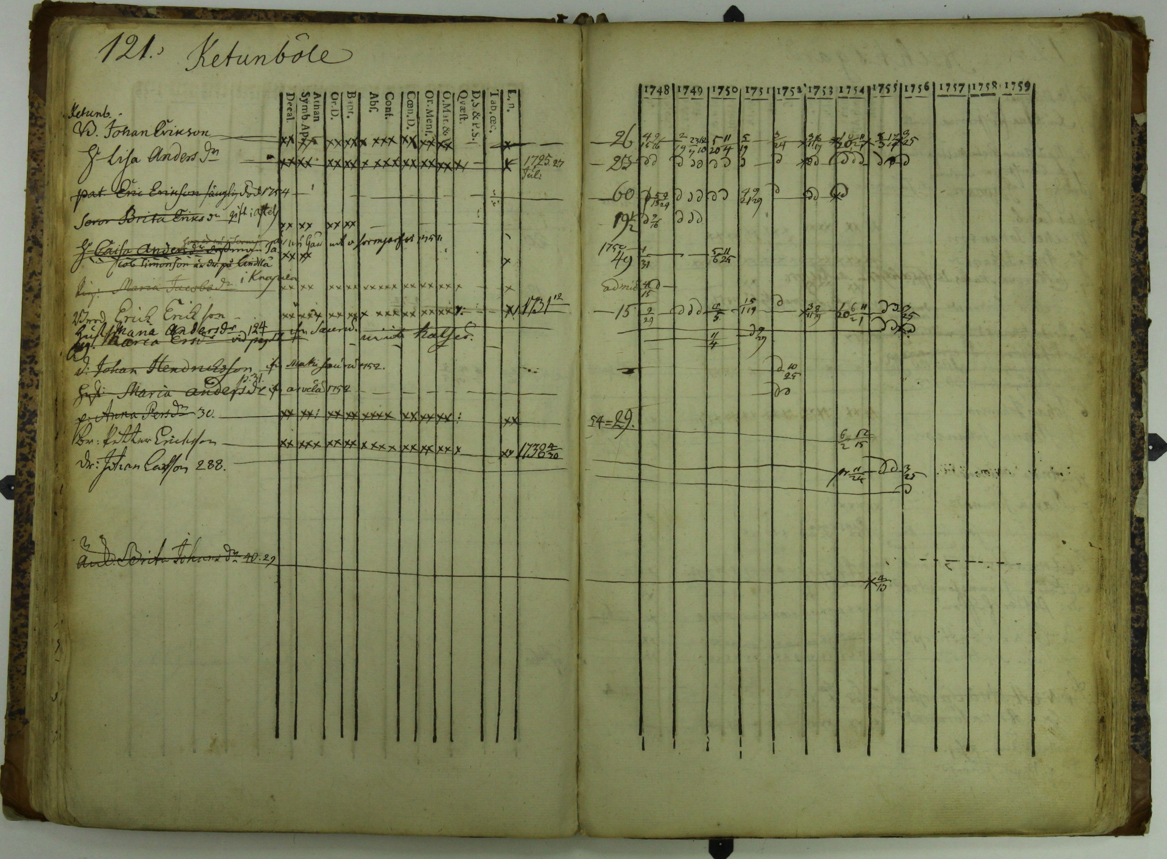 [ kuvat/122.jpg ]