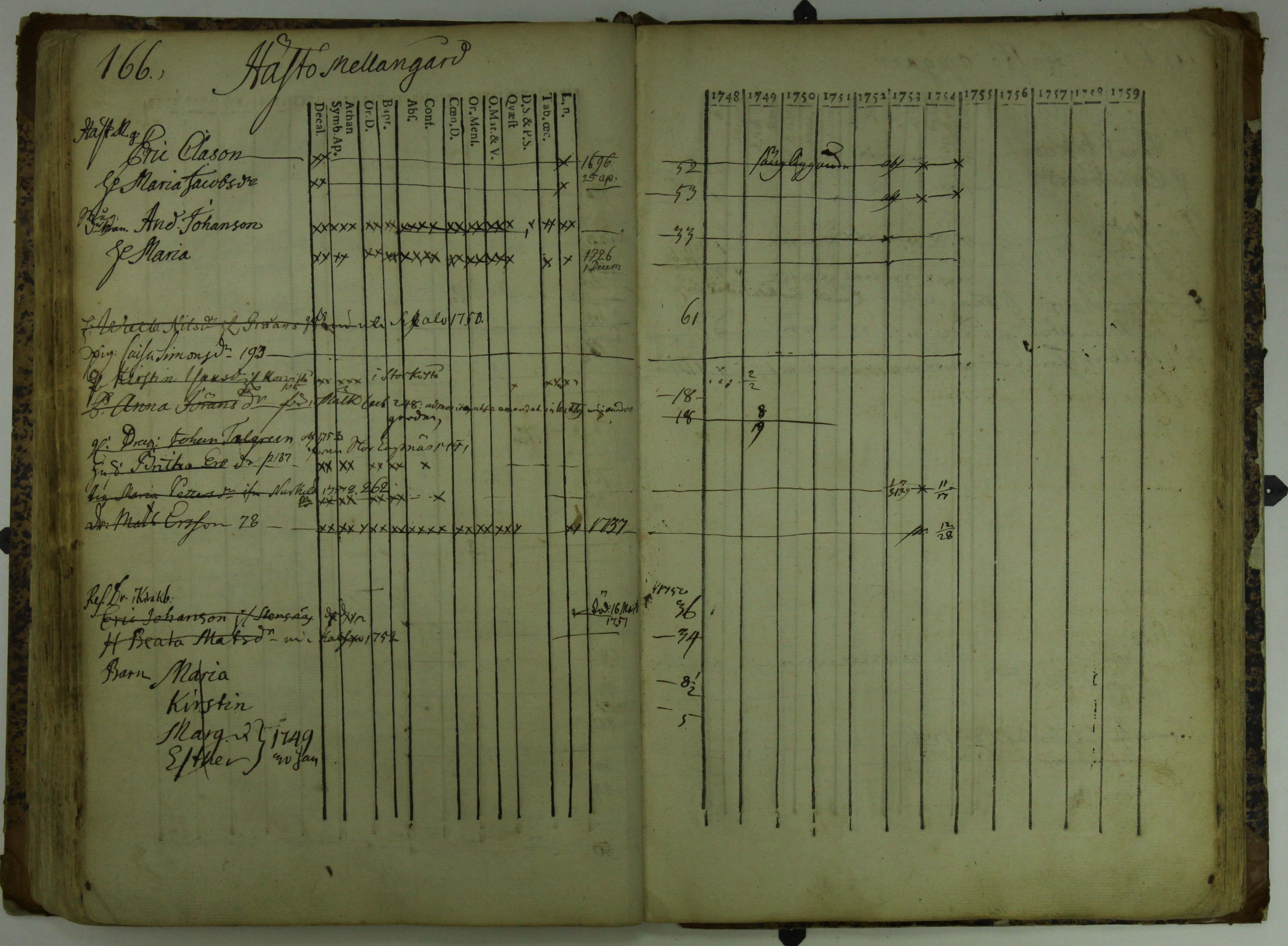 [ kuvat/167.jpg ]