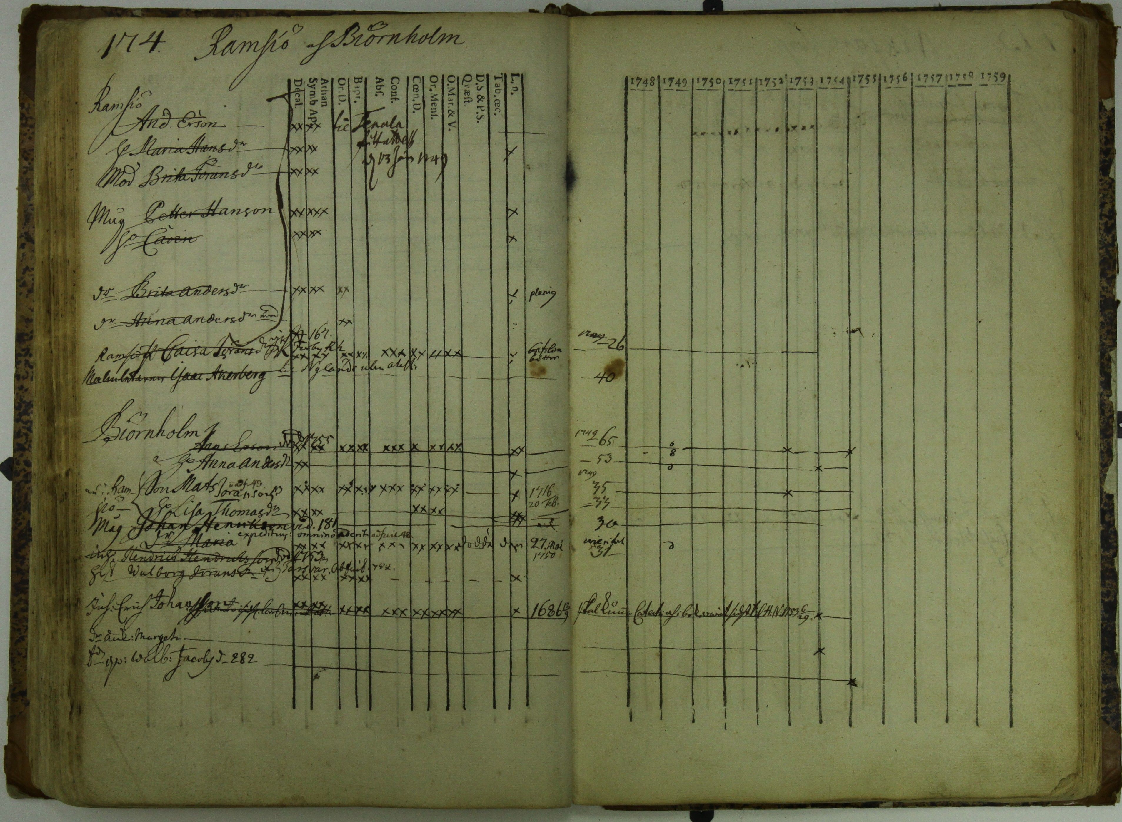 [ kuvat/175.jpg ]