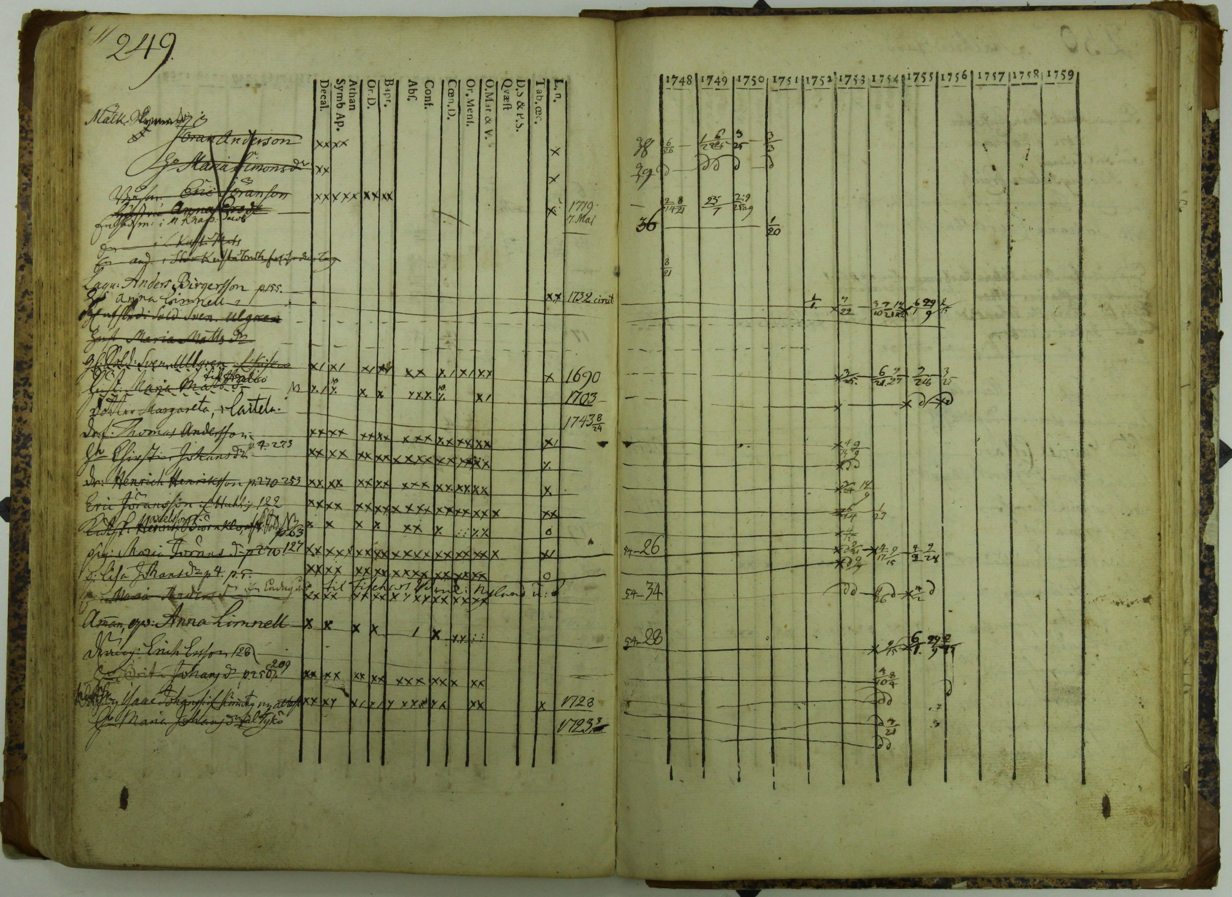 [ kuvat/250.jpg ]