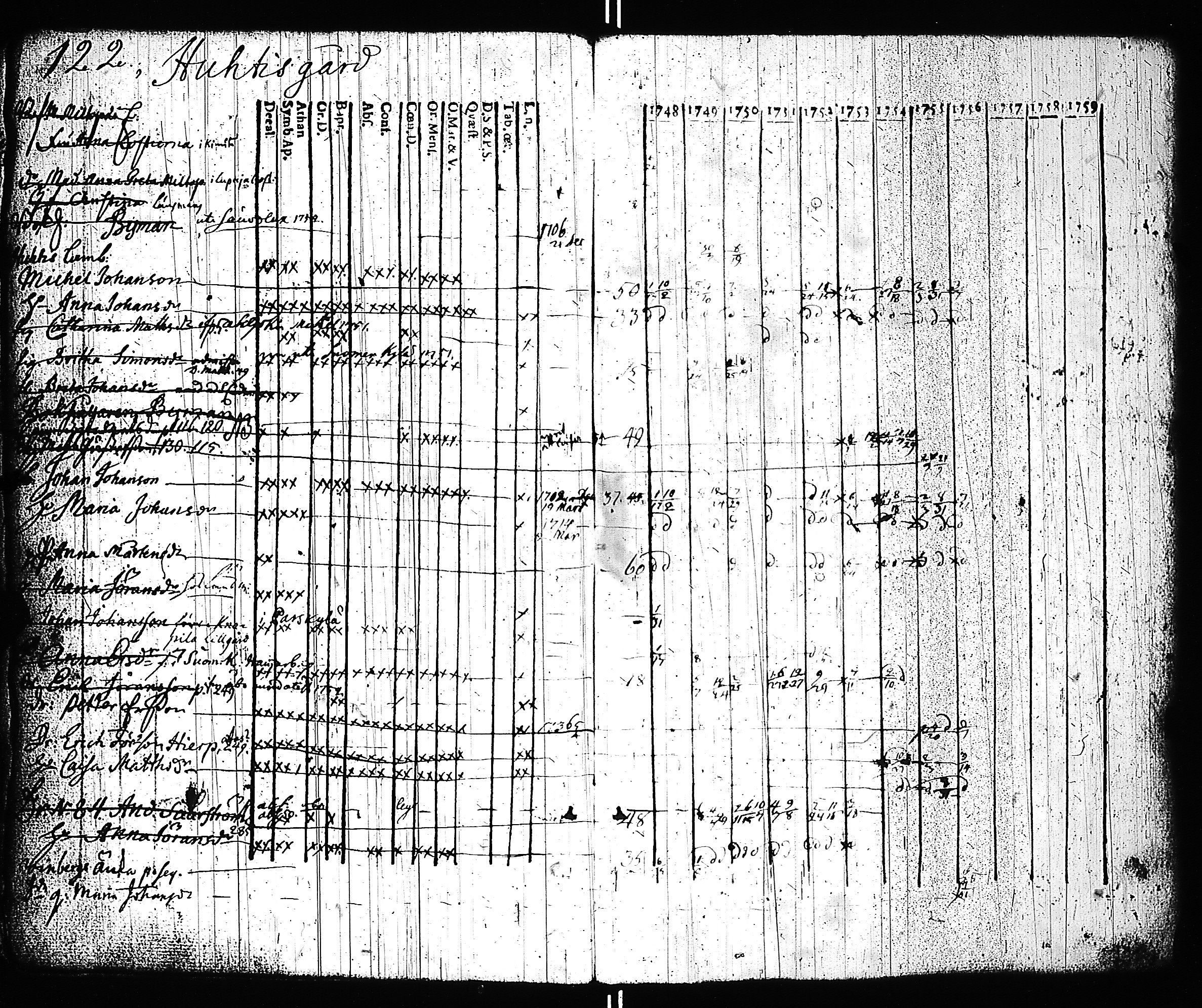 [ kuvat/119.jpg ]
