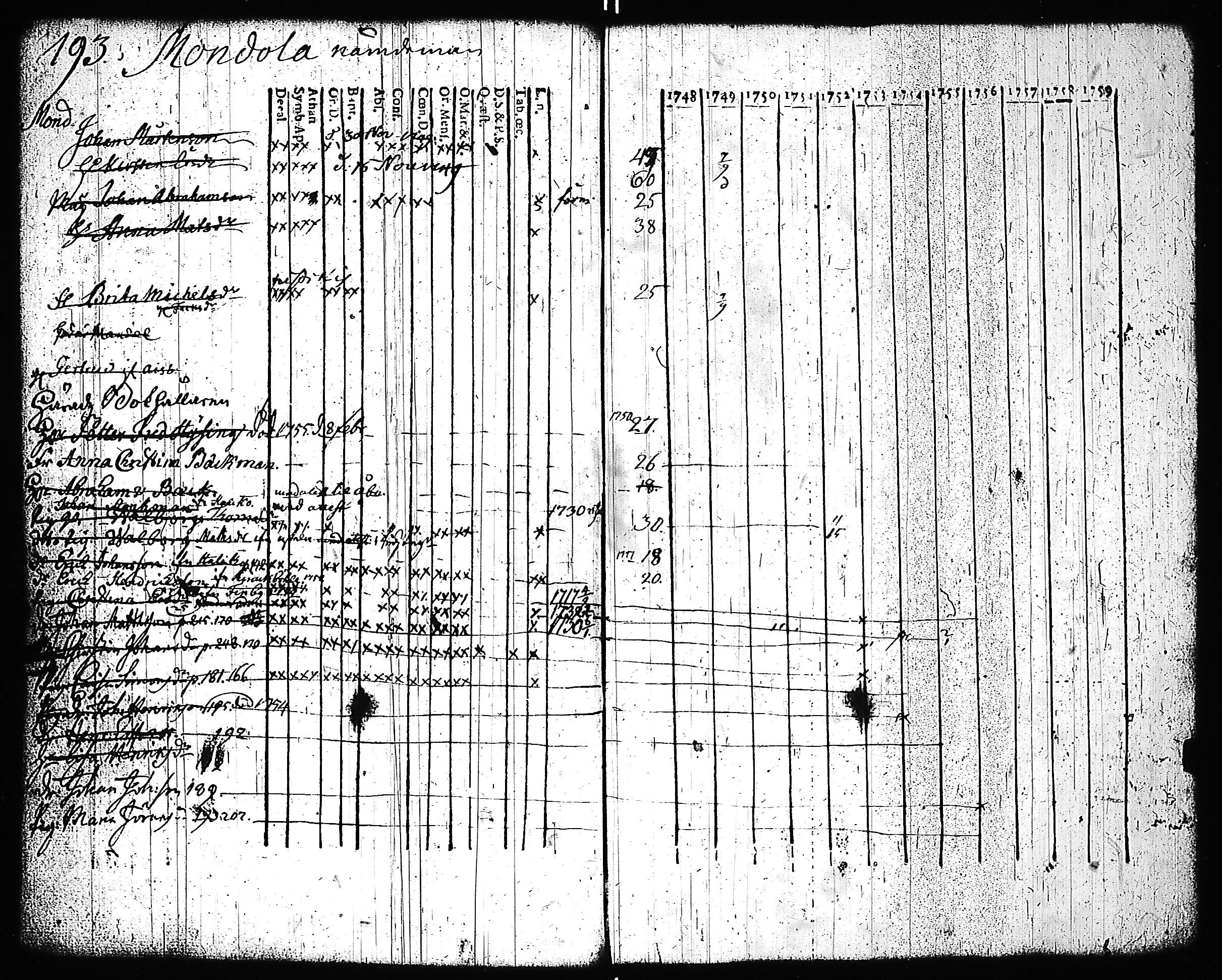 [ kuvat/190.jpg ]