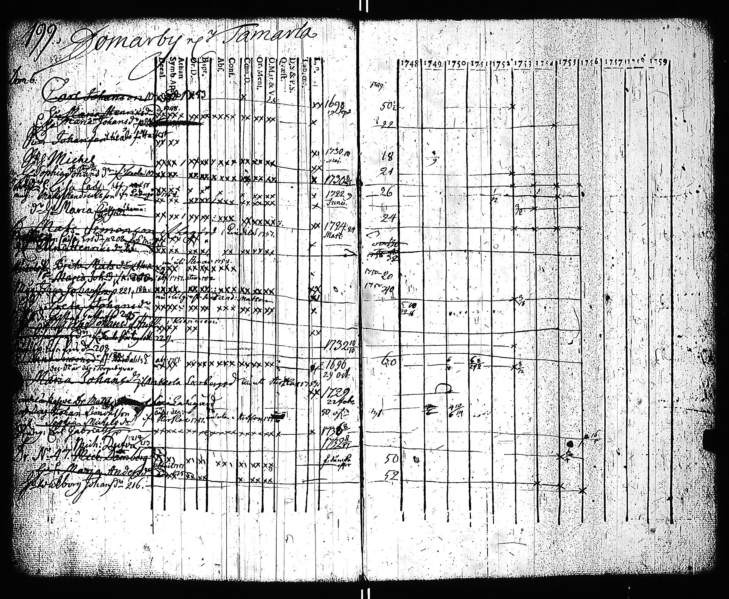 [ kuvat/196.jpg ]