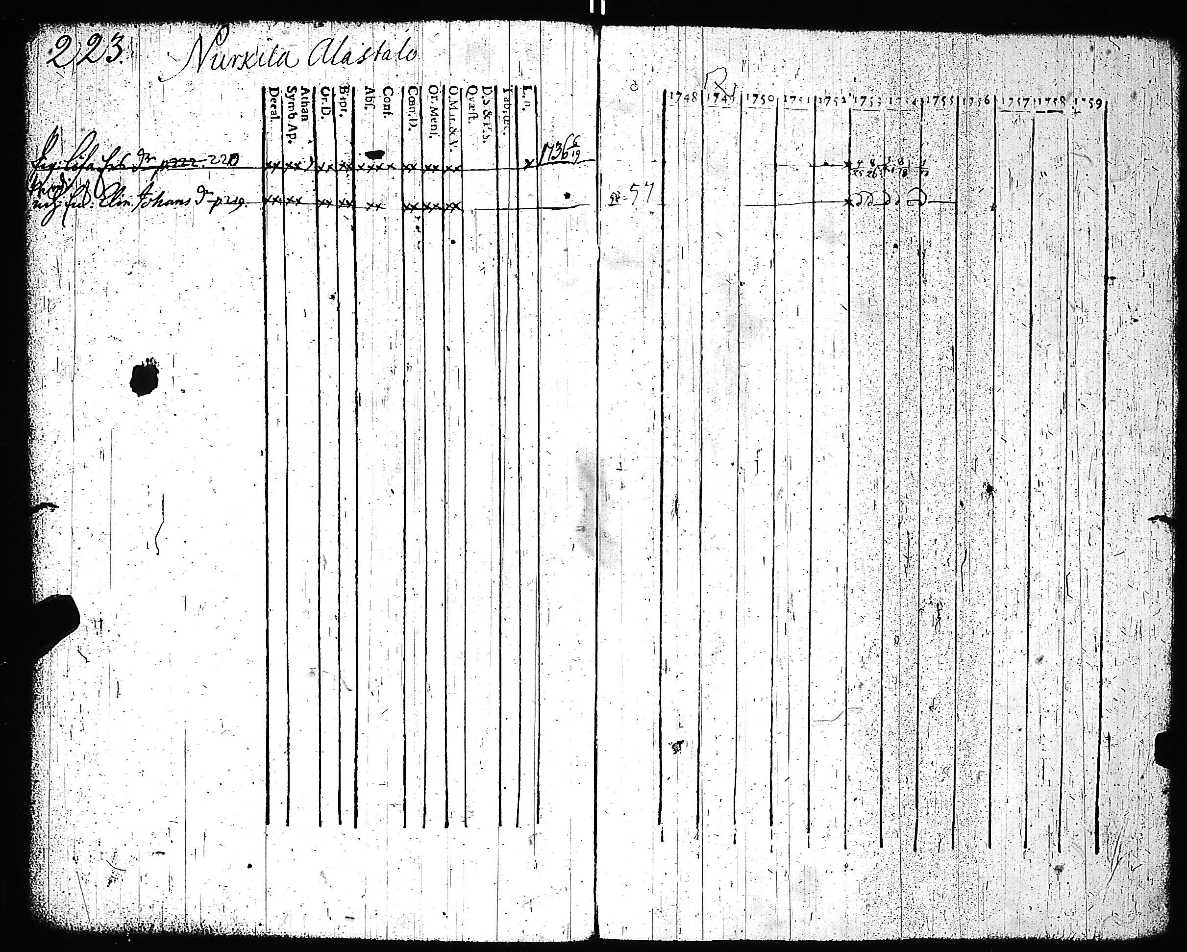 [ kuvat/220.jpg ]