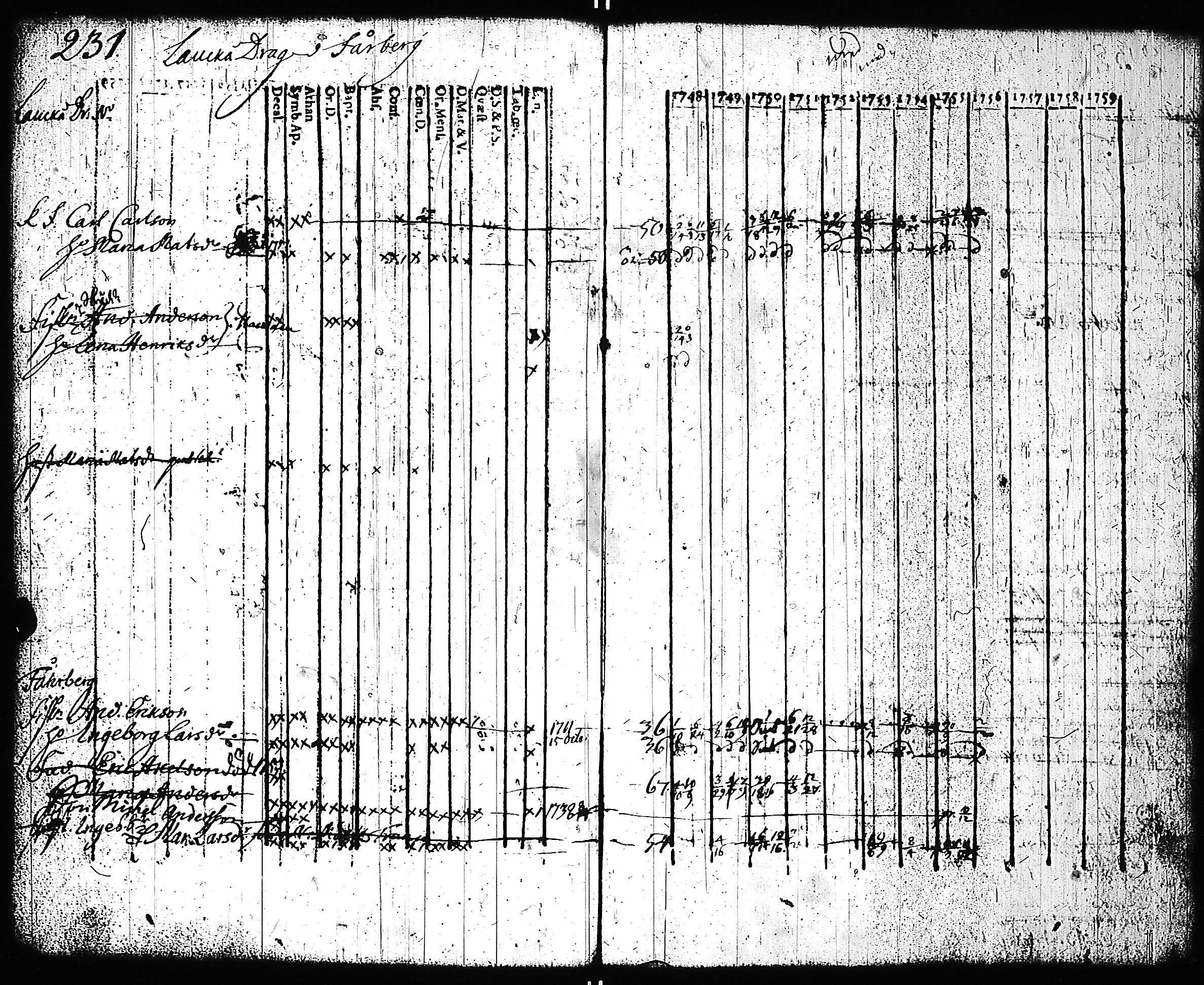 [ kuvat/228.jpg ]