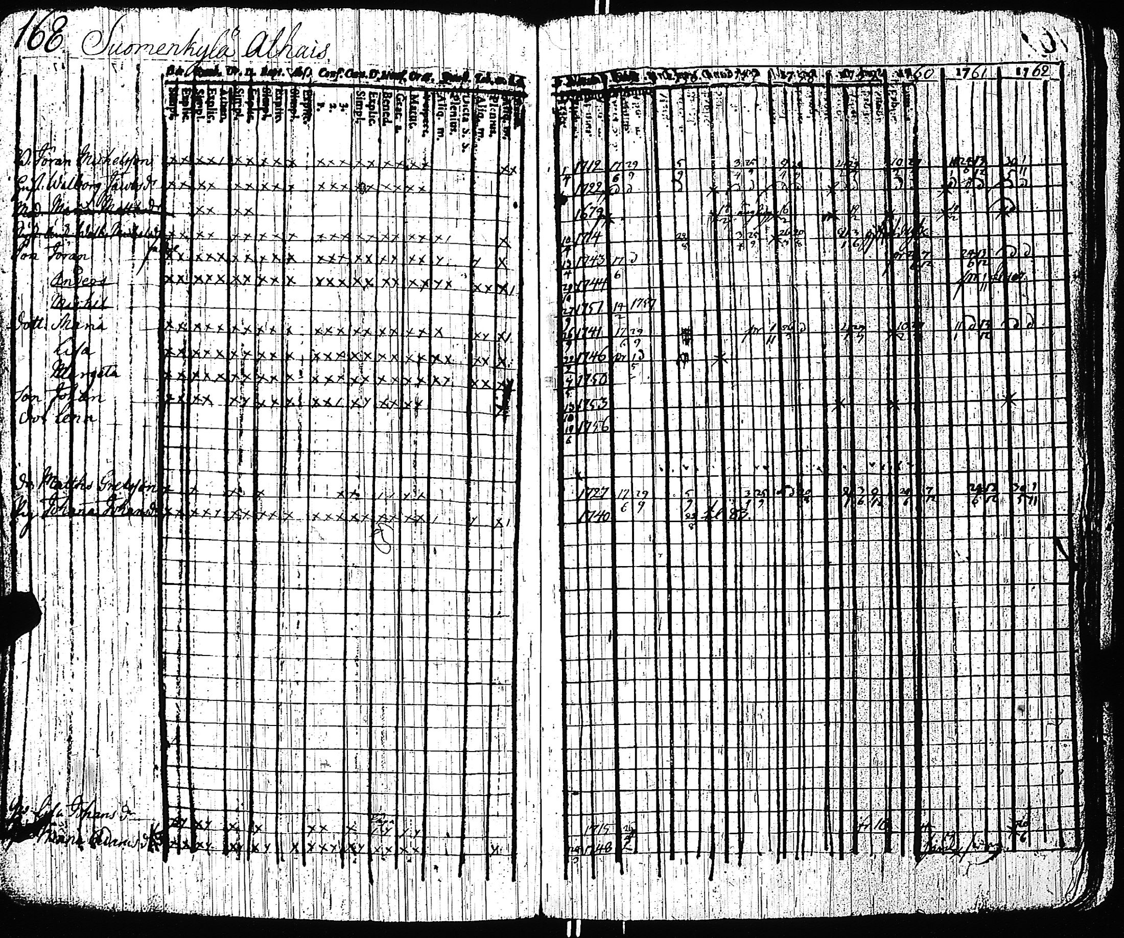 [ kuvat/171.jpg ]