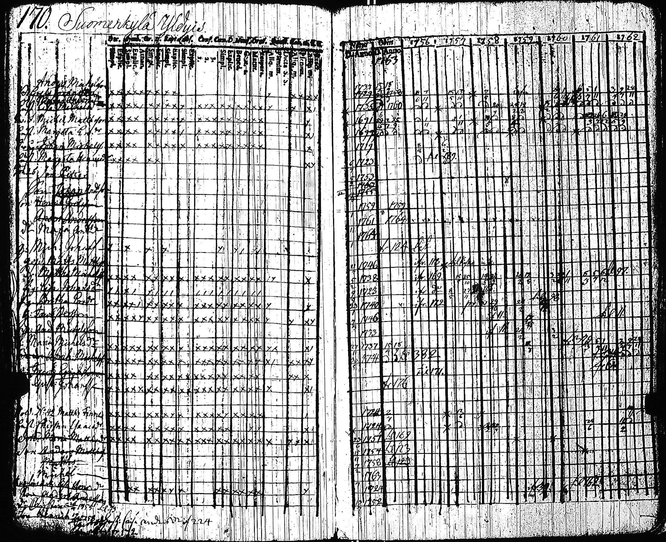 [ kuvat/173.jpg ]