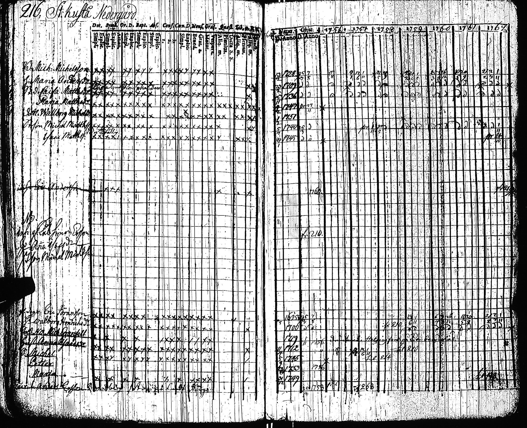 [ kuvat/219.jpg ]