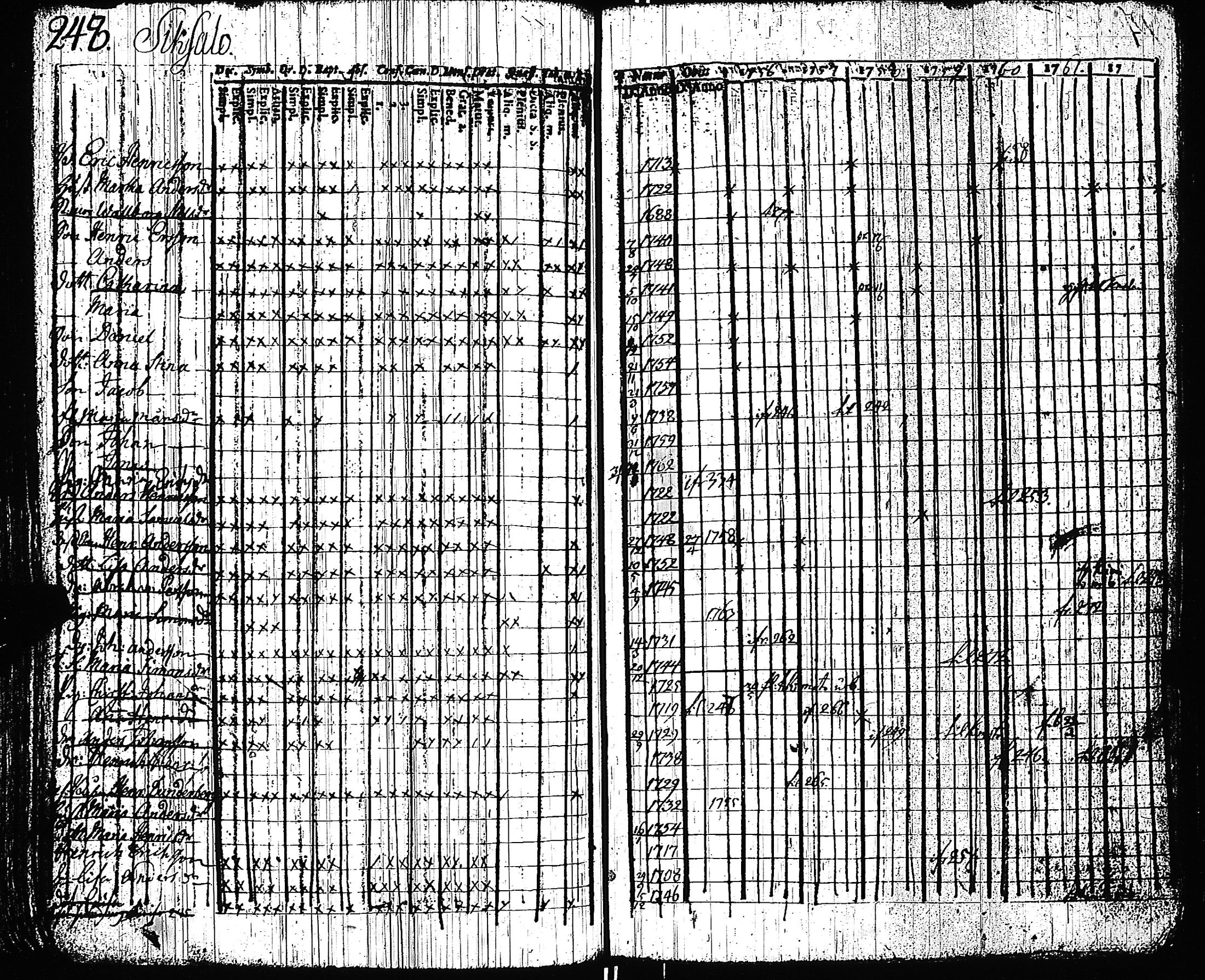 [ kuvat/251.jpg ]