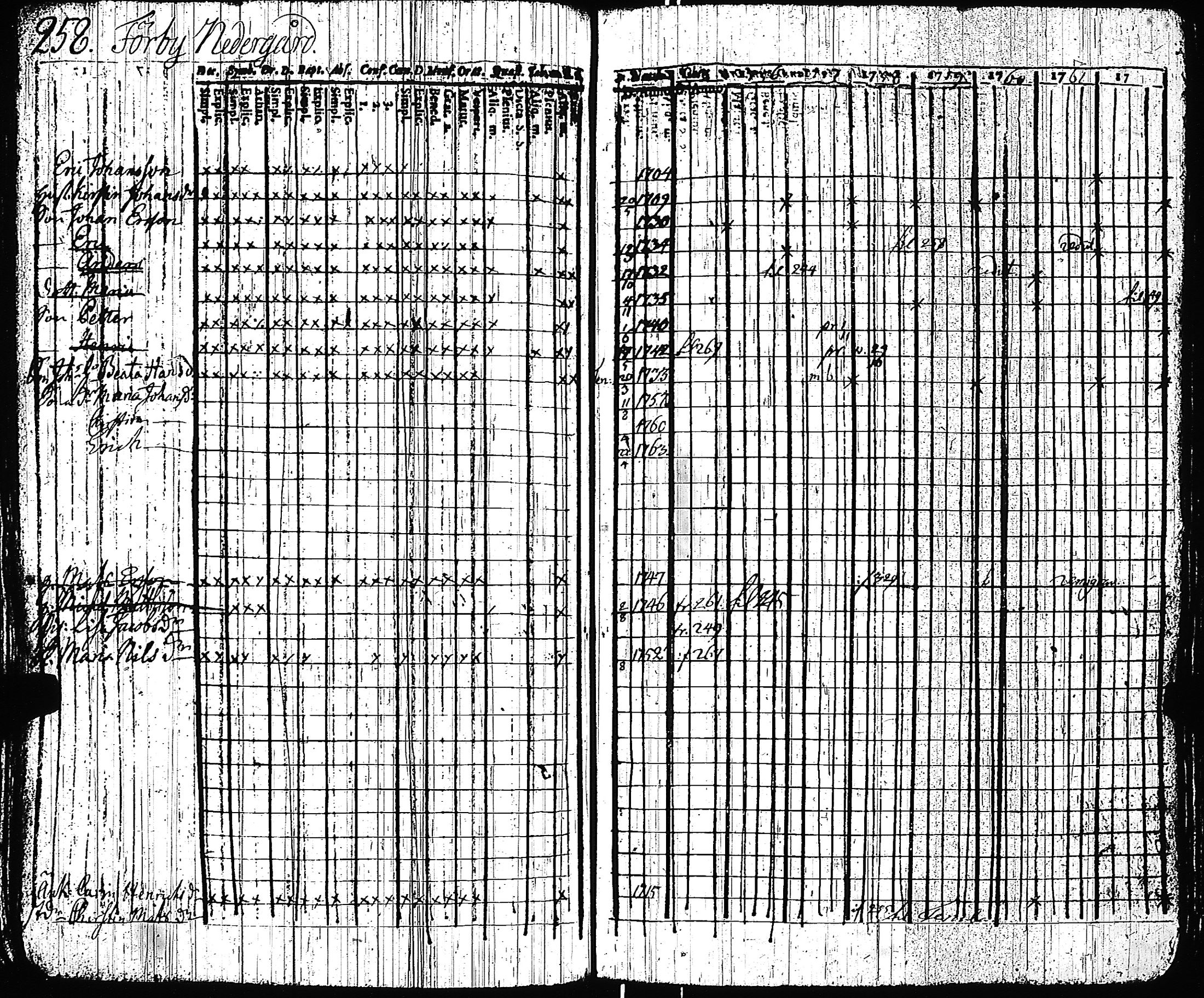 [ kuvat/261.jpg ]