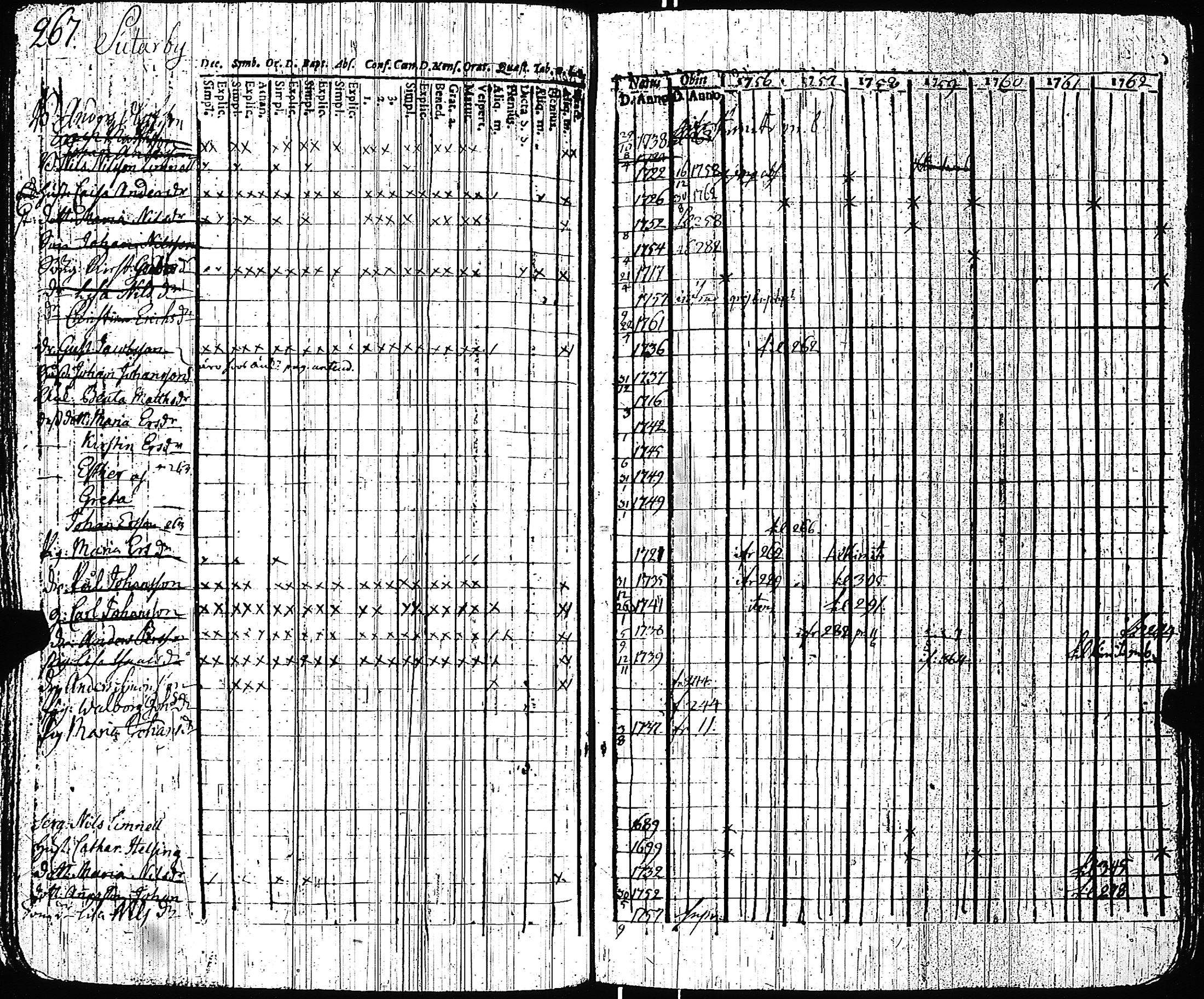 [ kuvat/270.jpg ]