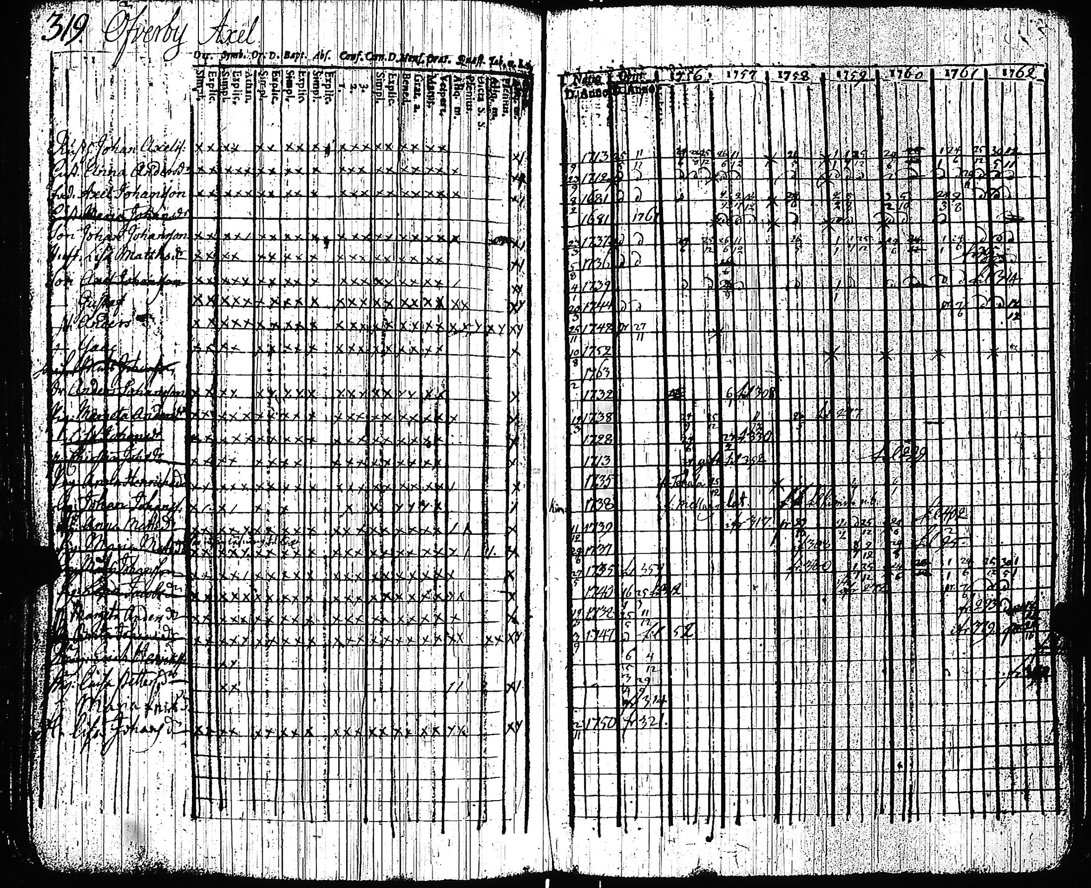 [ kuvat/322.jpg ]