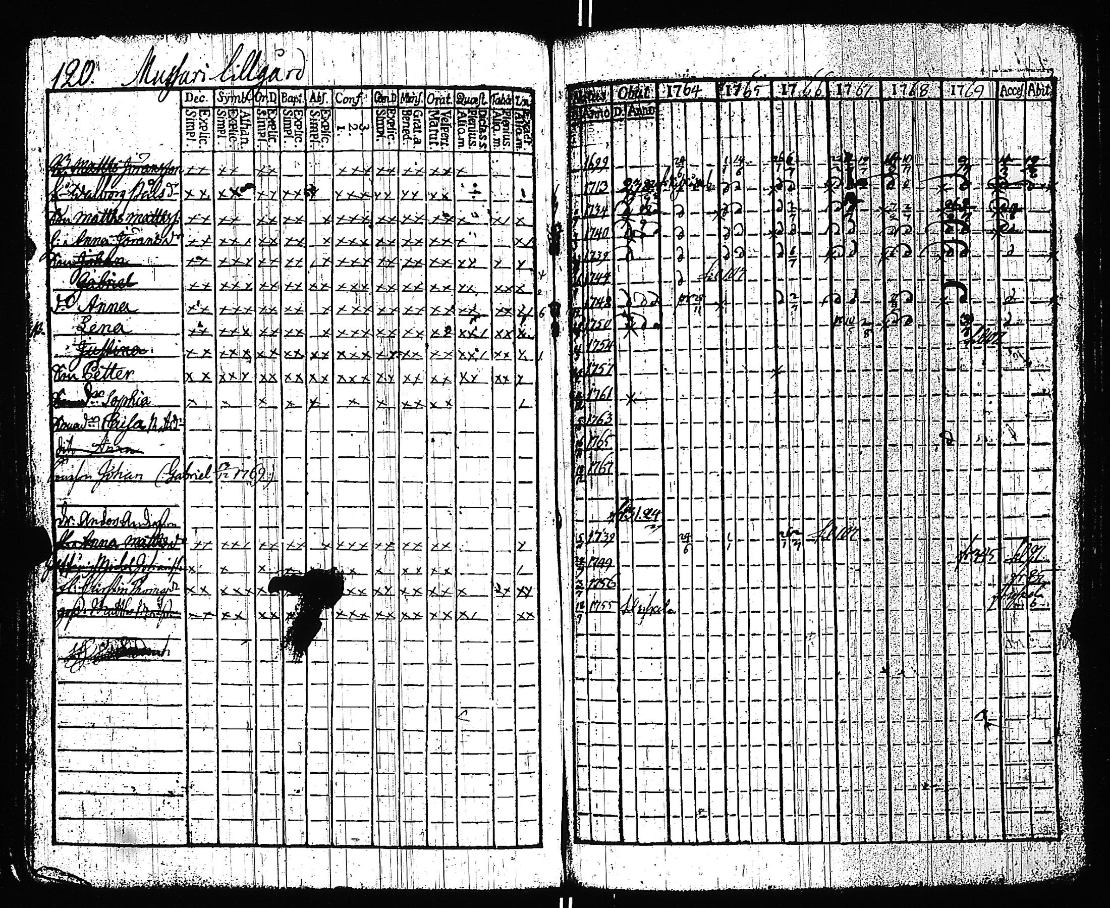 [ kuvat/119.jpg ]