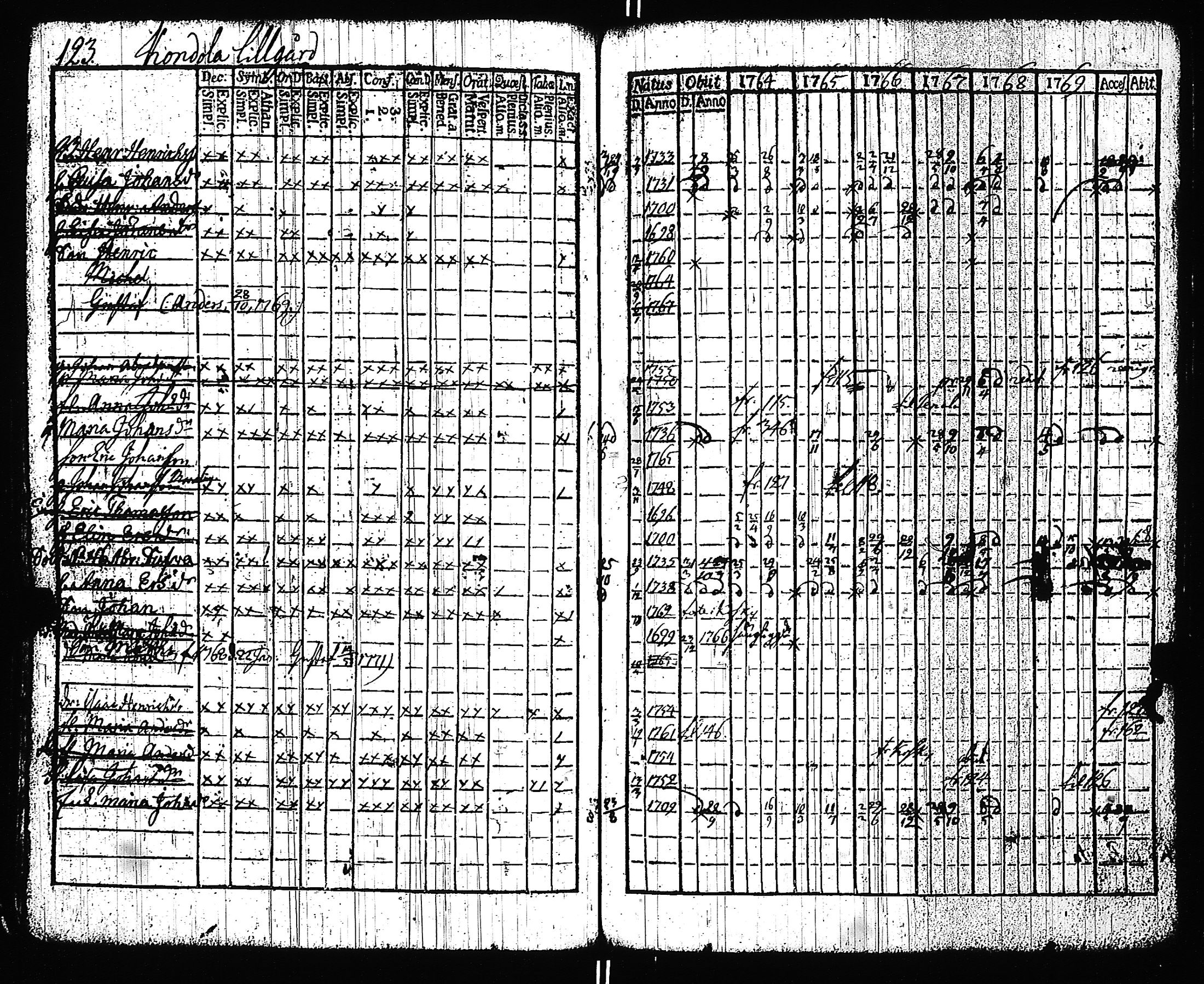 [ kuvat/122.jpg ]