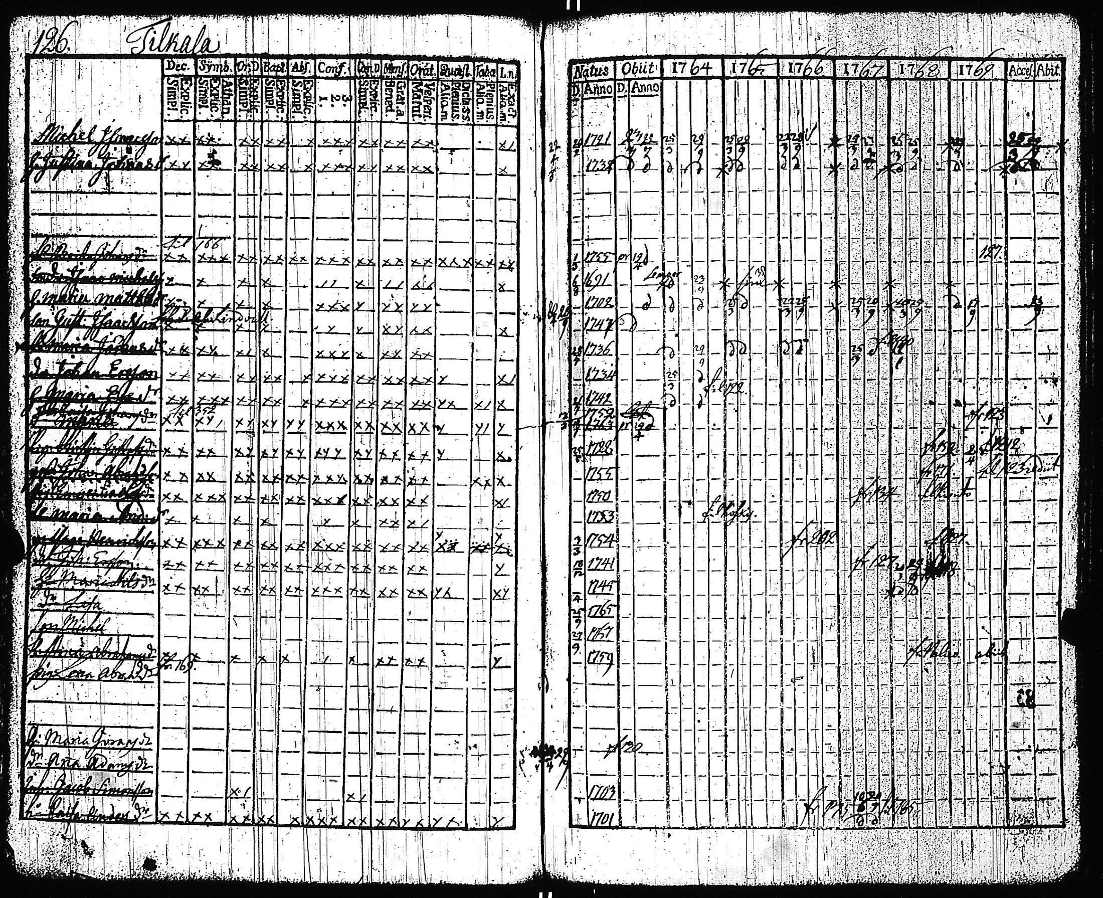 [ kuvat/125.jpg ]