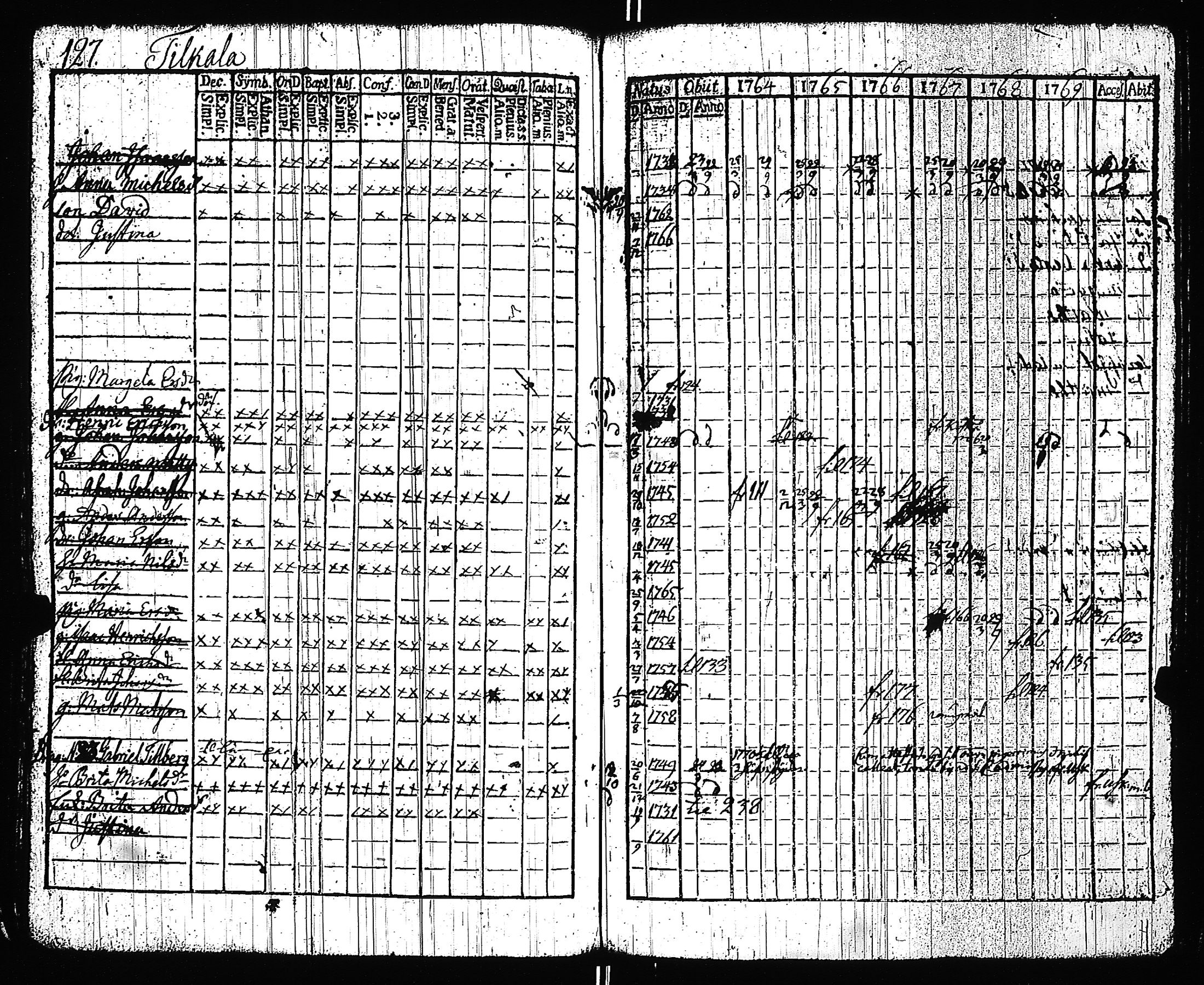 [ kuvat/126.jpg ]