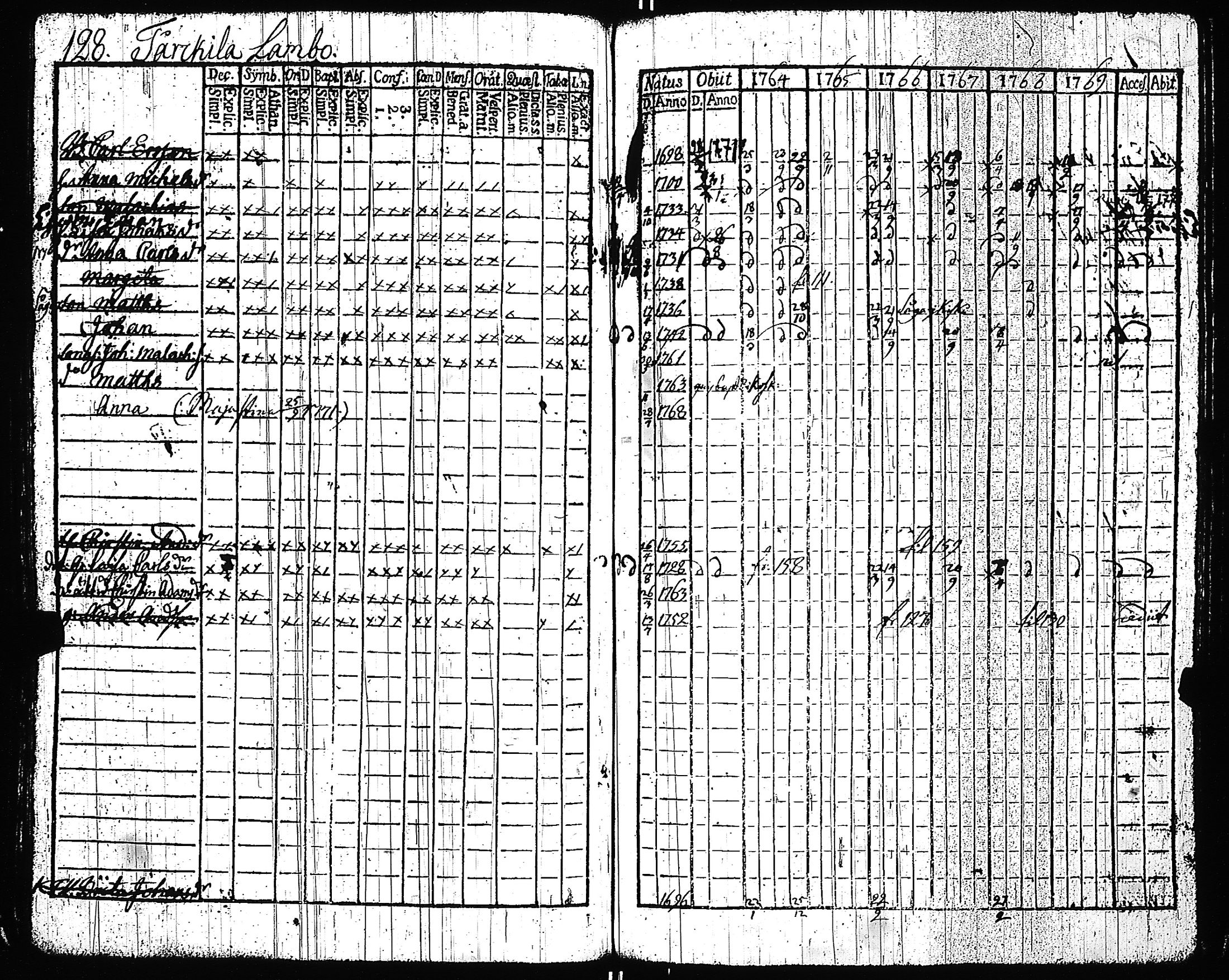 [ kuvat/127.jpg ]