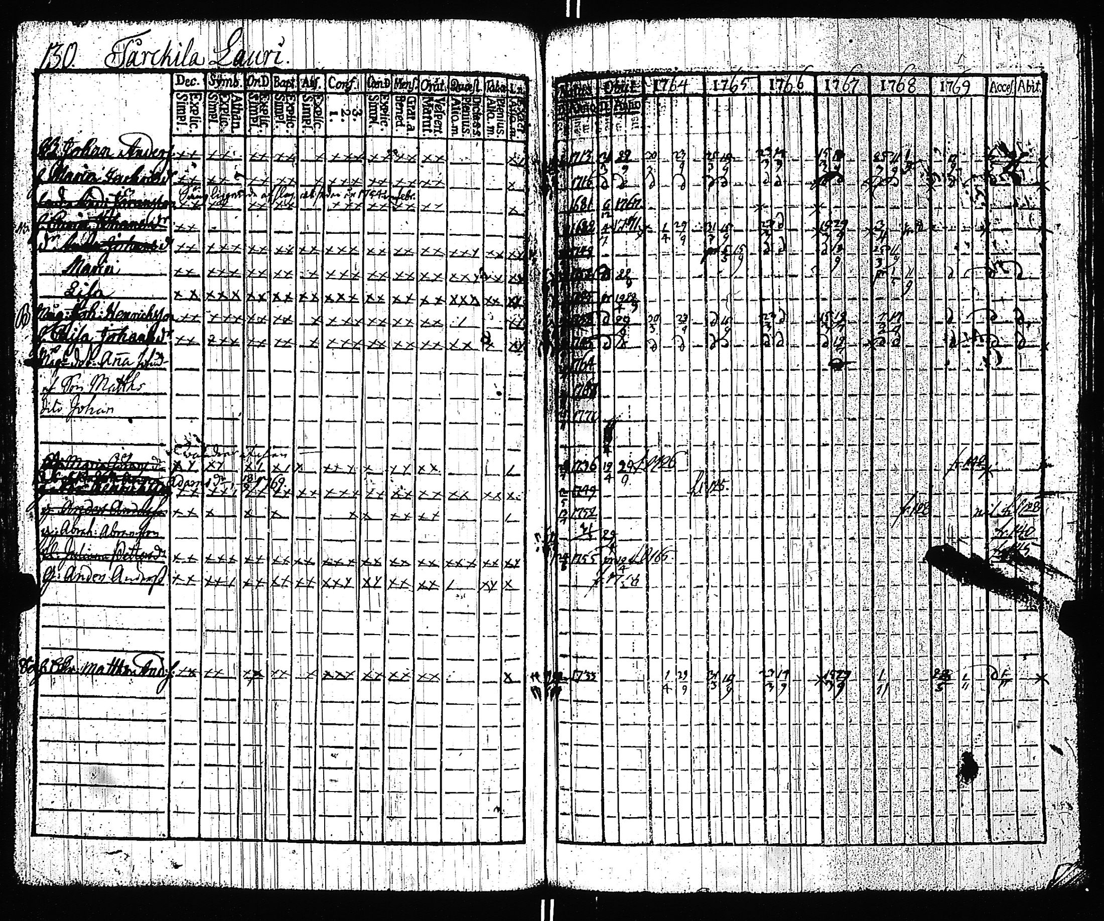 [ kuvat/129.jpg ]