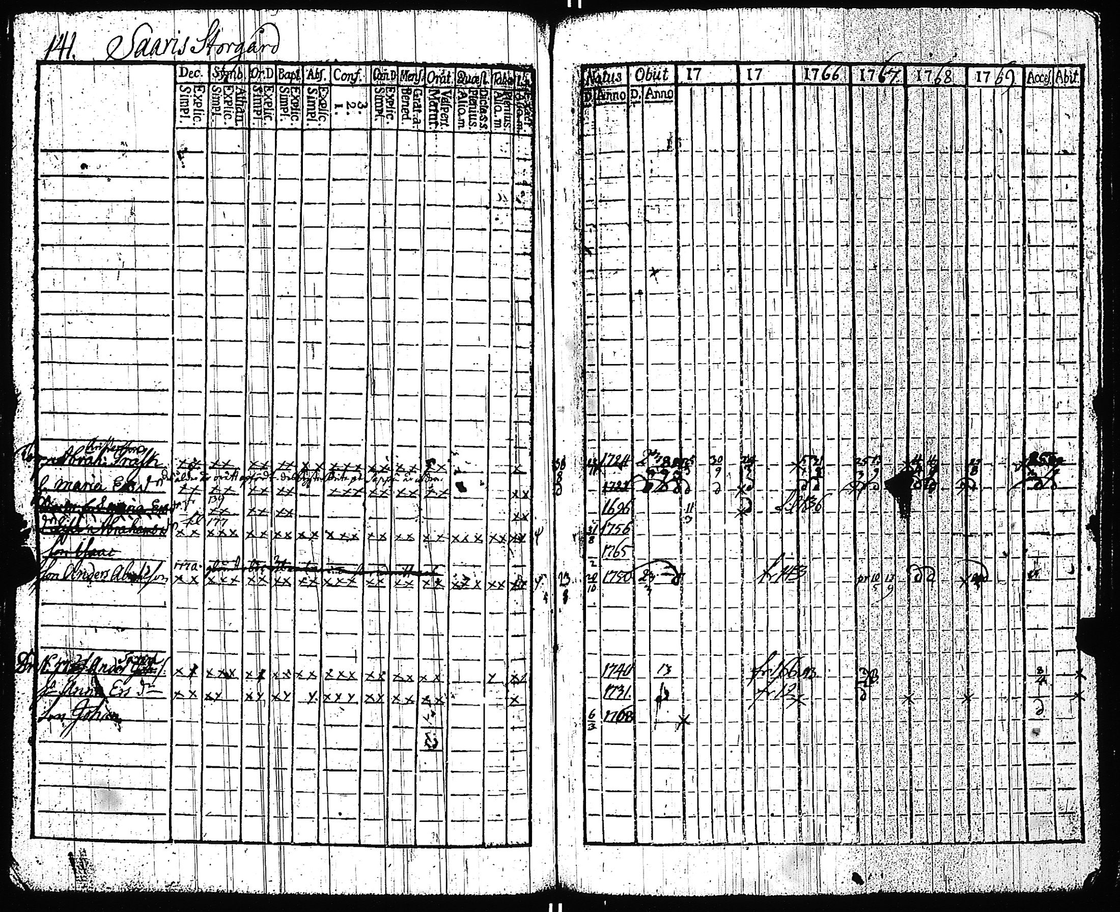 [ kuvat/140.jpg ]