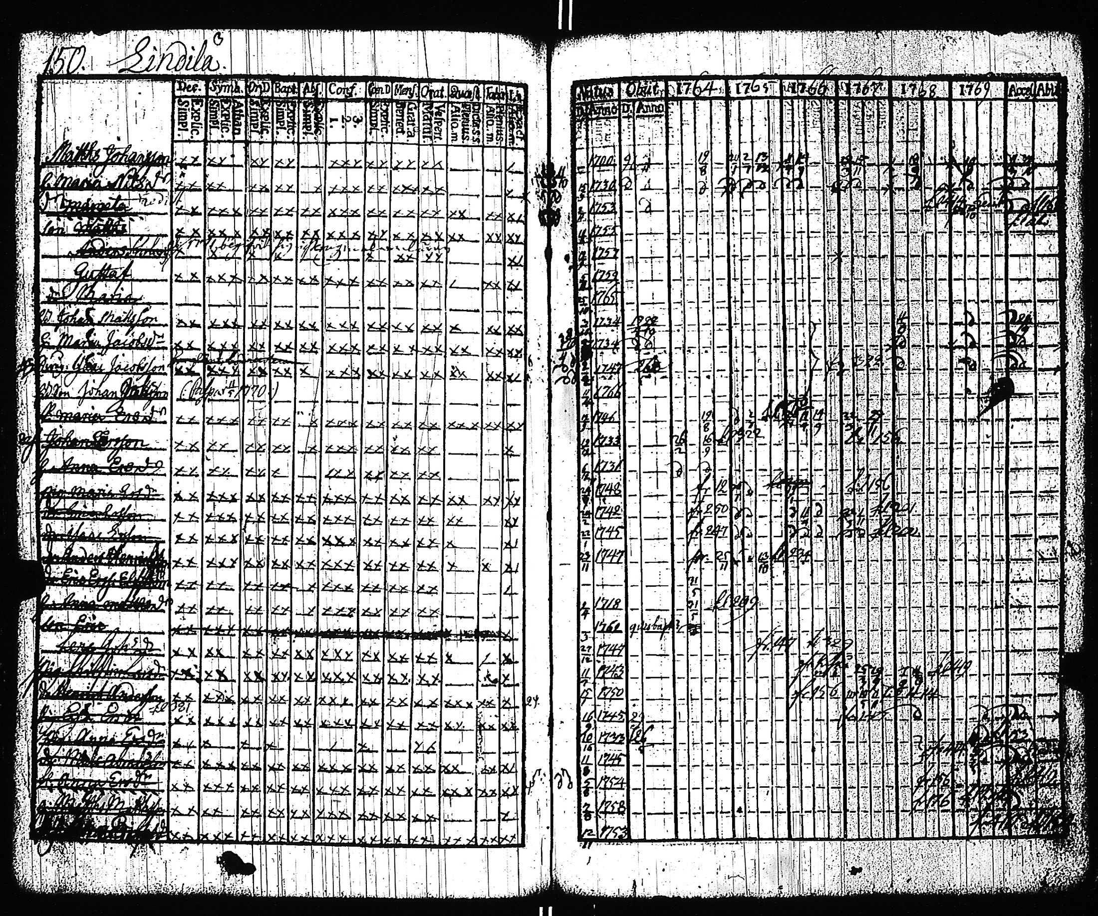 [ kuvat/149.jpg ]