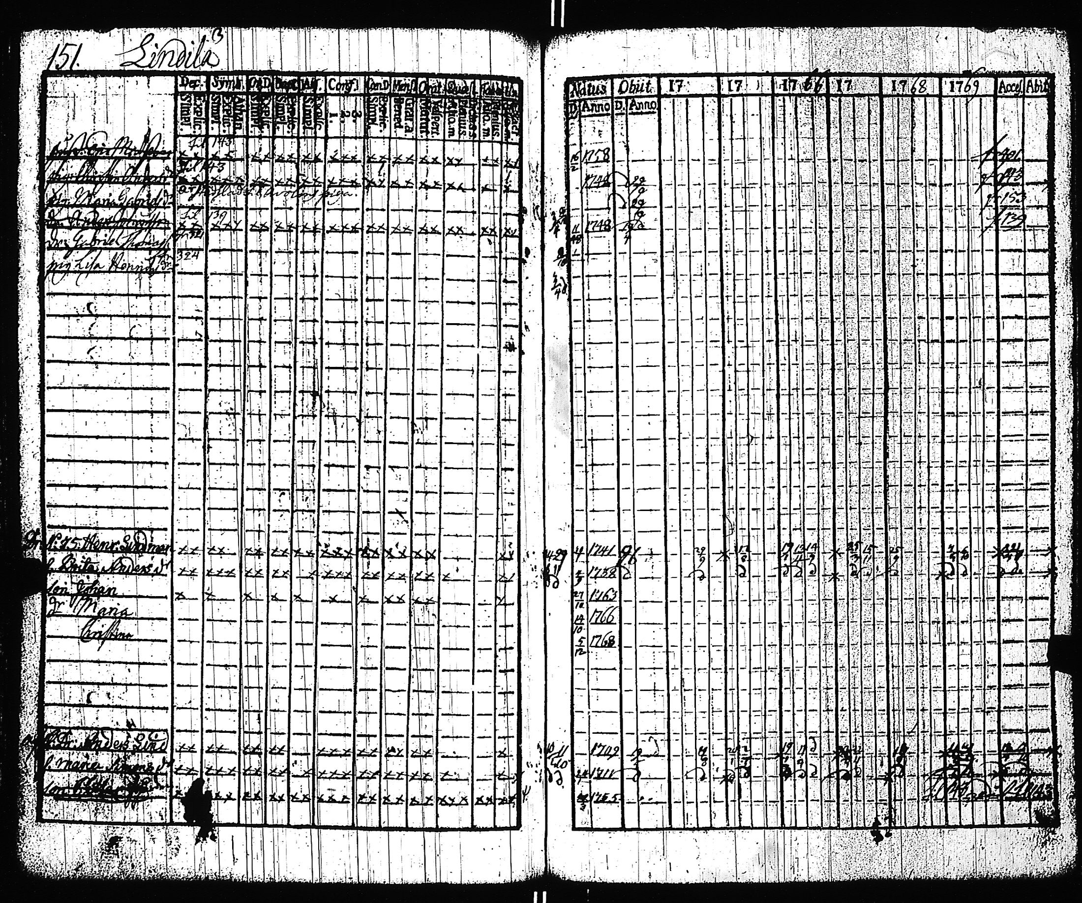 [ kuvat/150.jpg ]