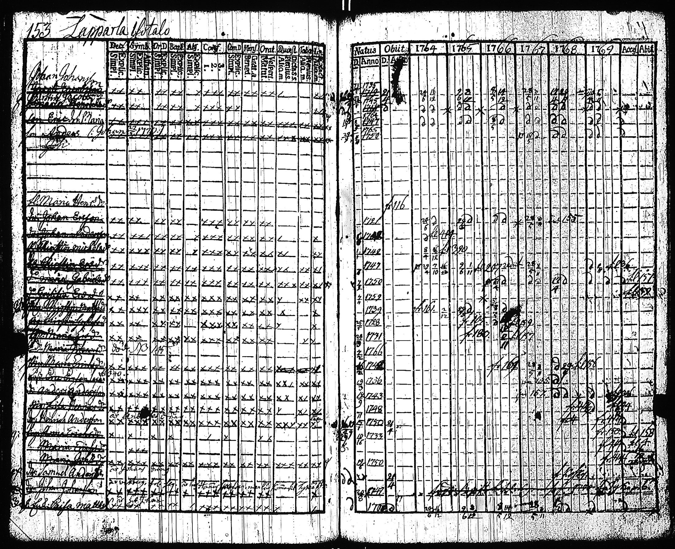 [ kuvat/152.jpg ]