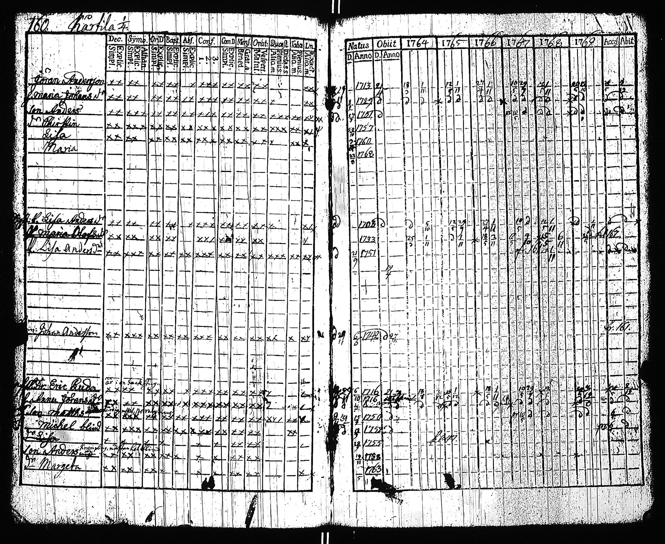 [ kuvat/159.jpg ]