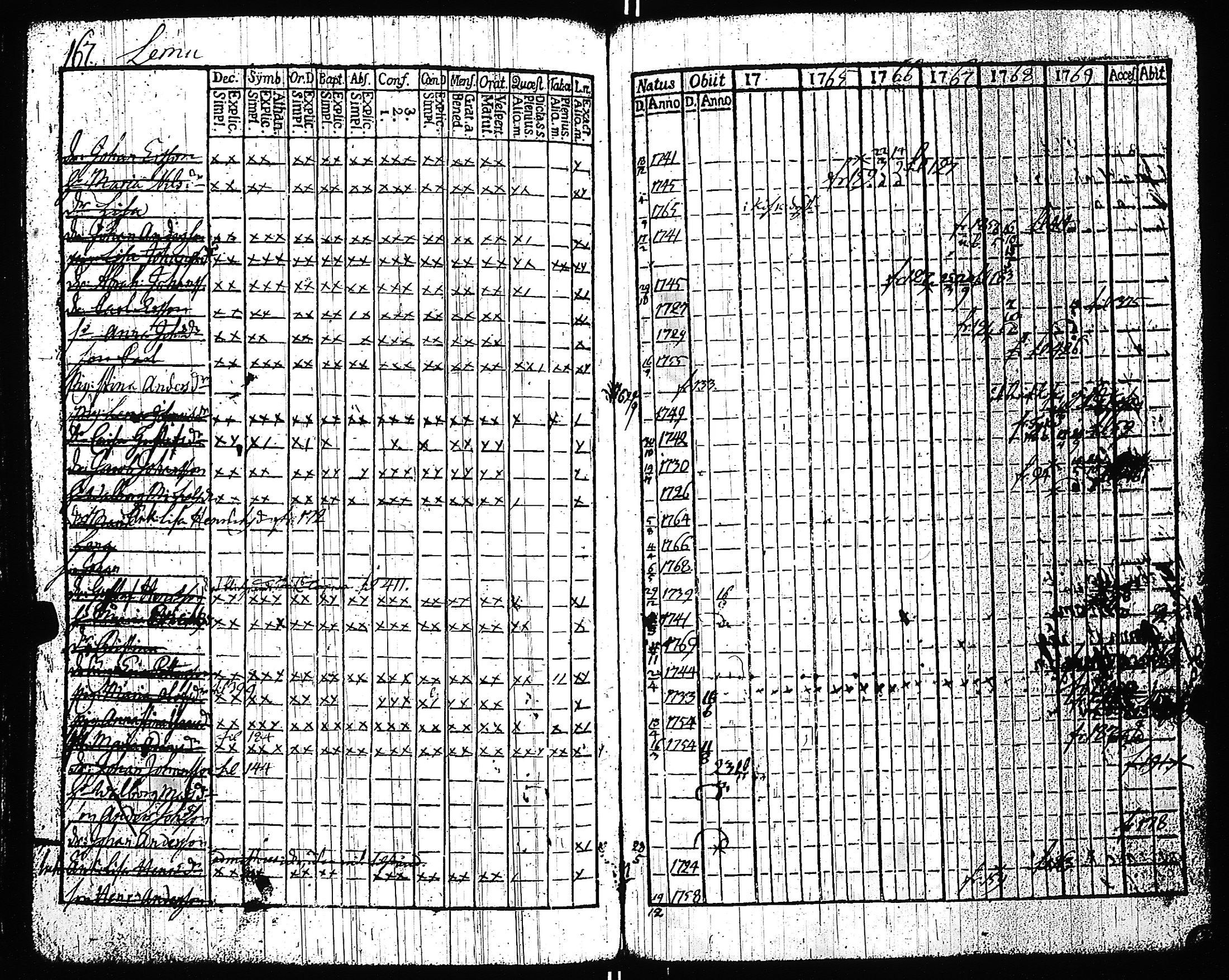 [ kuvat/166.jpg ]