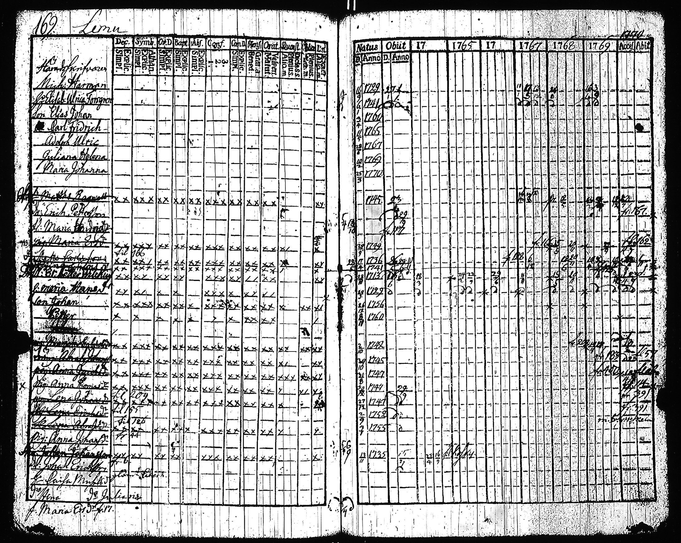 [ kuvat/168.jpg ]