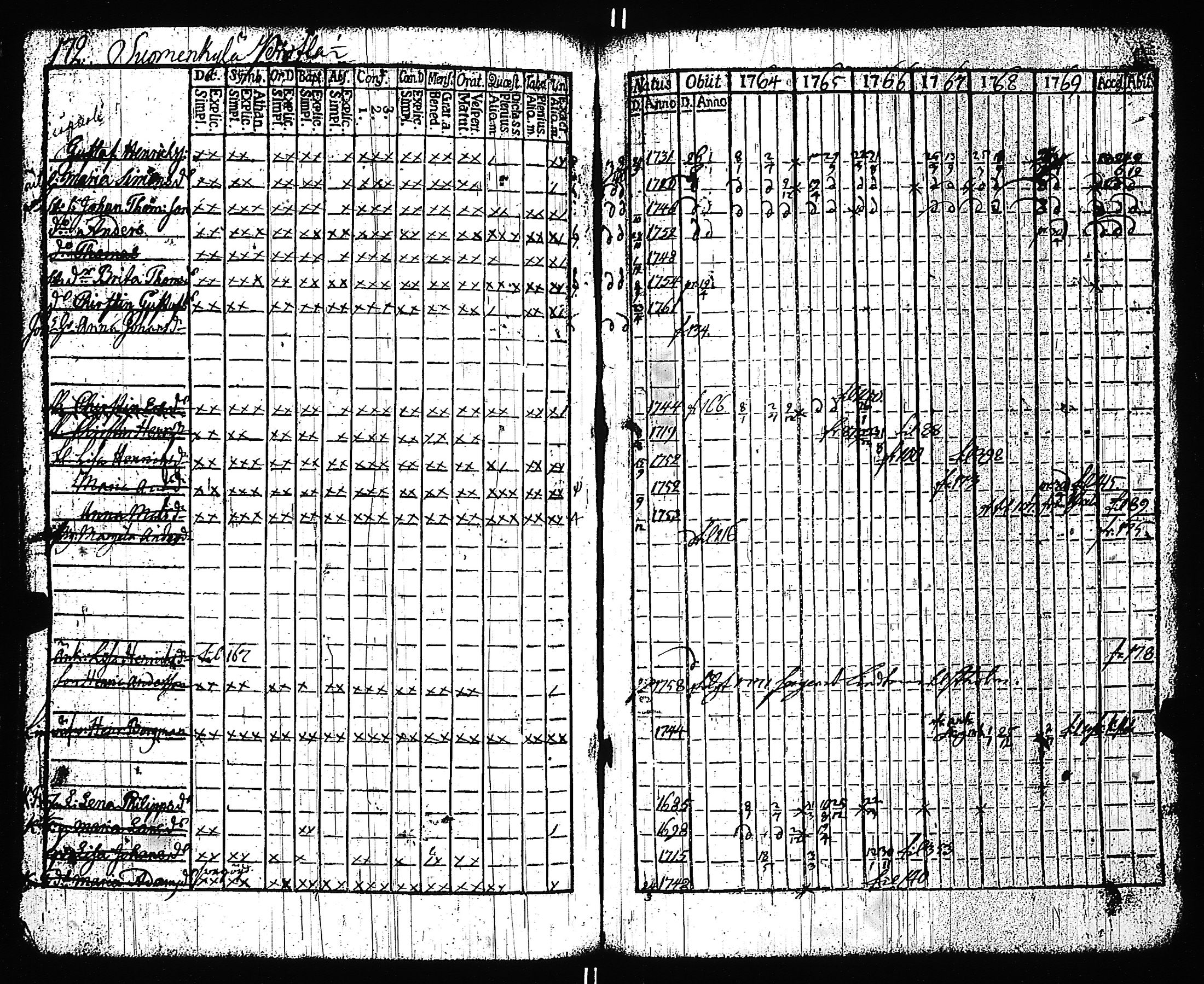 [ kuvat/171.jpg ]